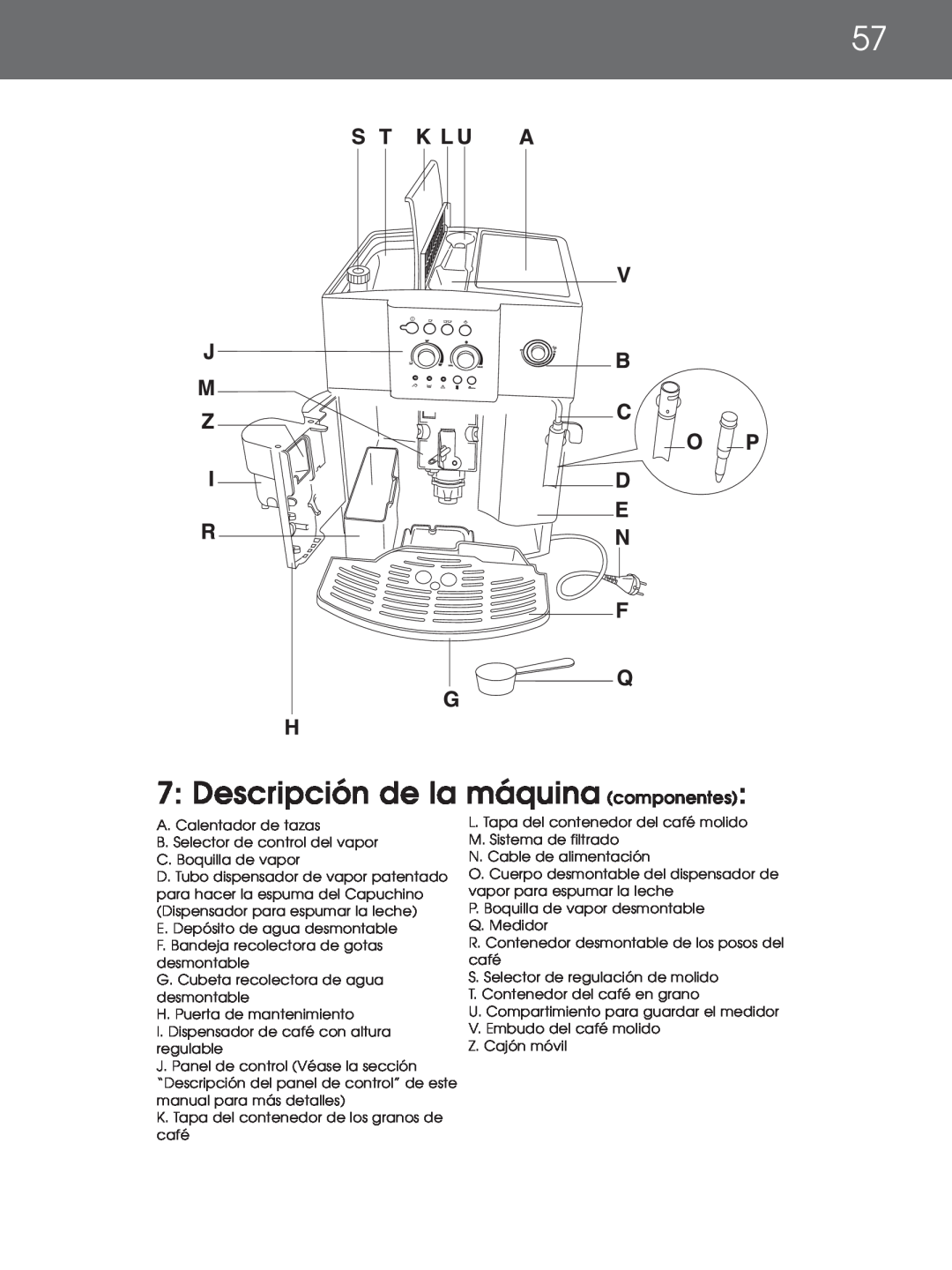 DeLonghi EAM4000 instruction manual 7: Descripción de la máquina componentes 