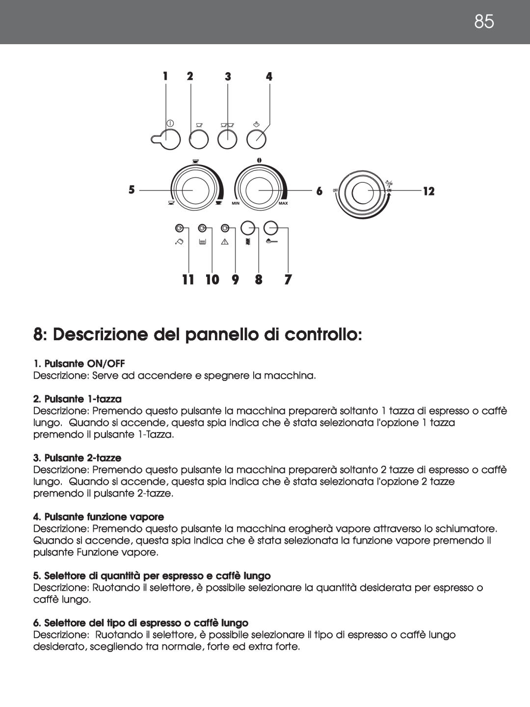DeLonghi EAM4000 instruction manual 8: Descrizione del pannello di controllo 