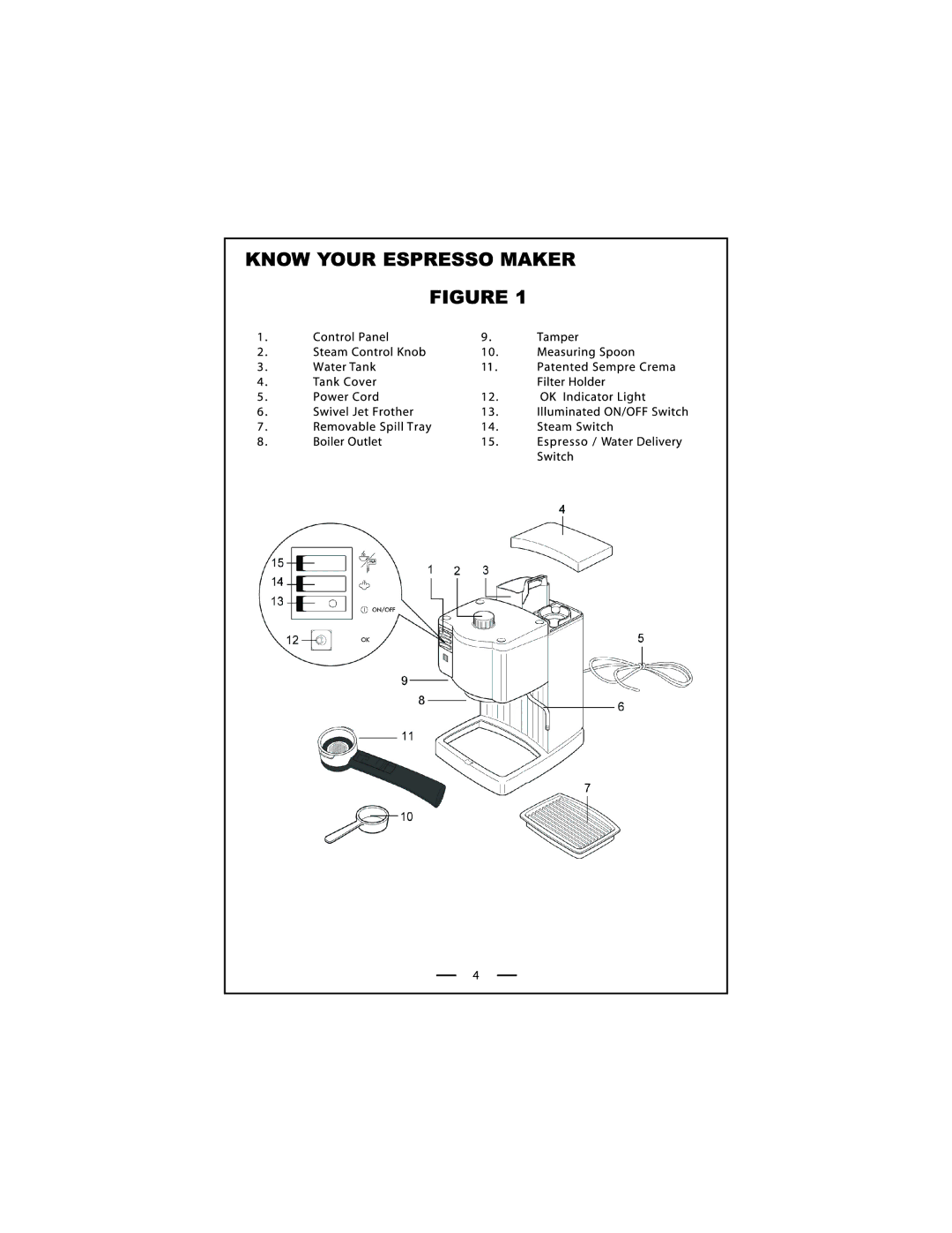 DeLonghi EC 140 Series manual 