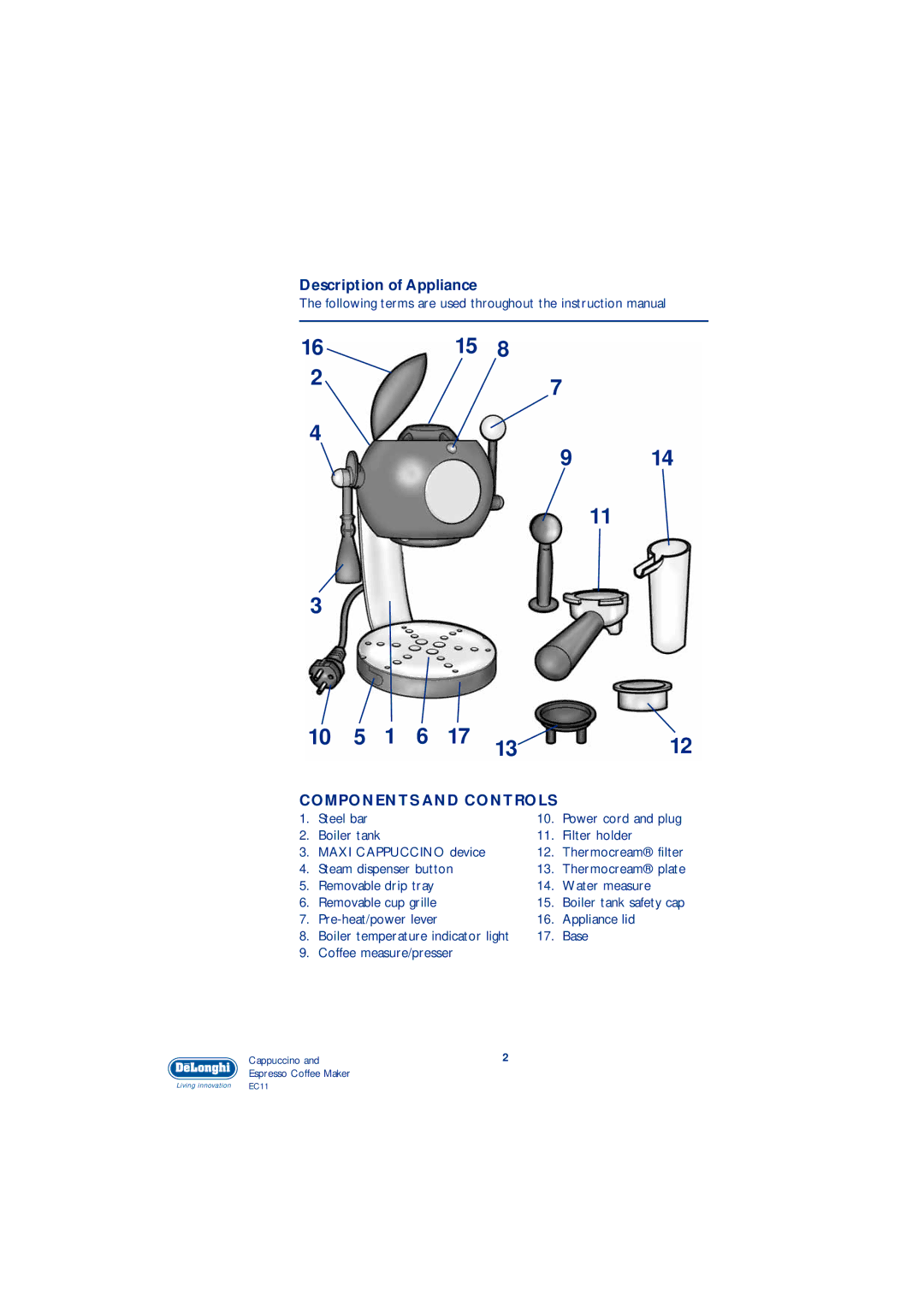 DeLonghi EC11 manual 1615, Components and Controls 