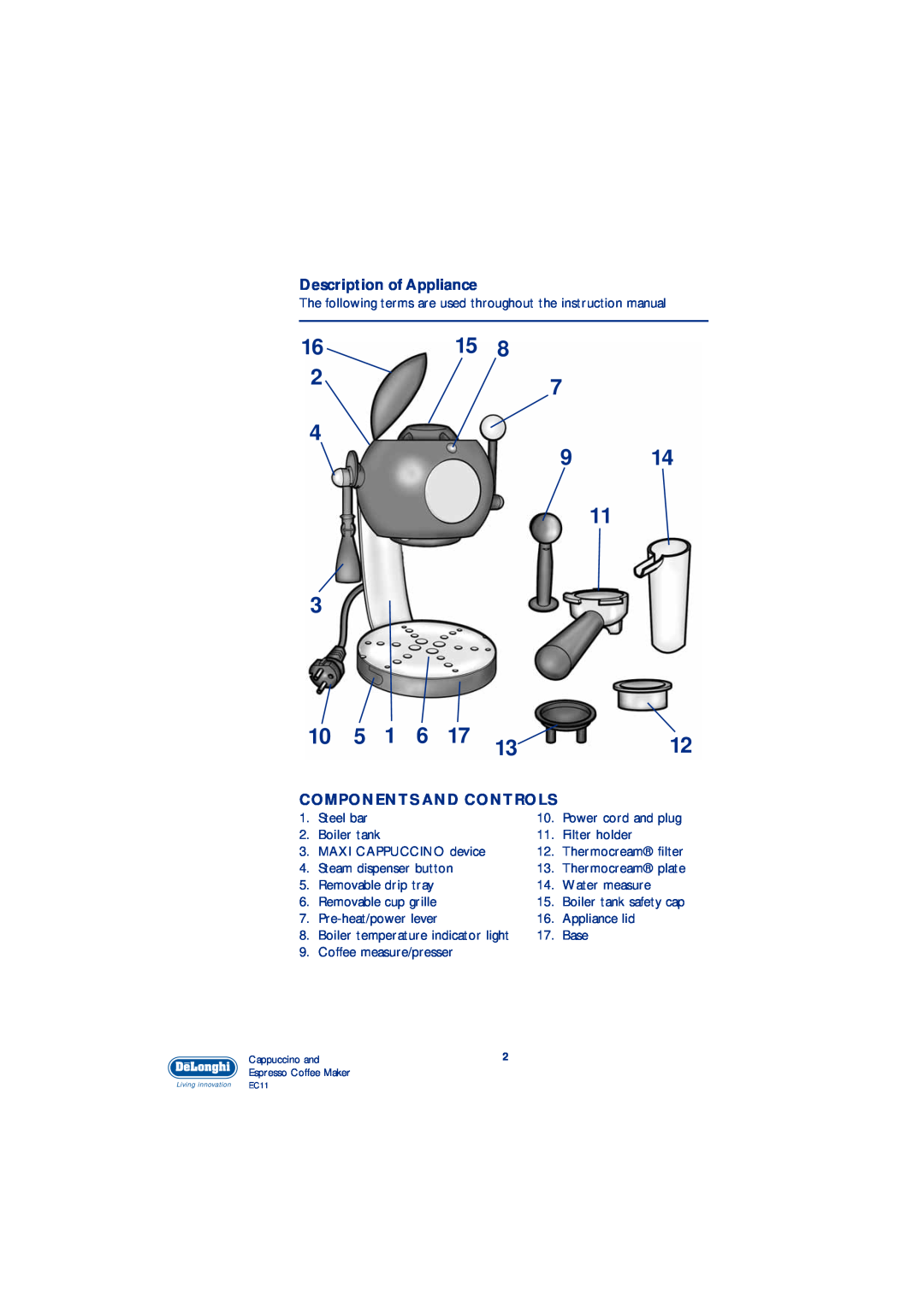 DeLonghi EC11 manual Description of Appliance, Components And Controls, 1615, Cappuccino and, Espresso Coffee Maker 