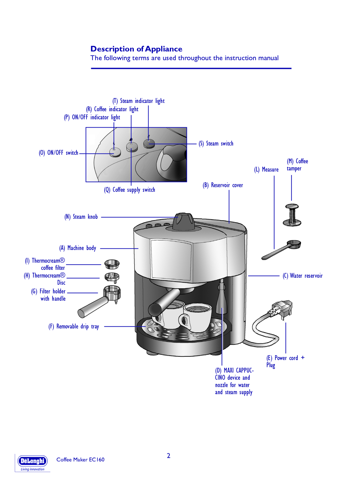 DeLonghi EC160 manual Description of Appliance 