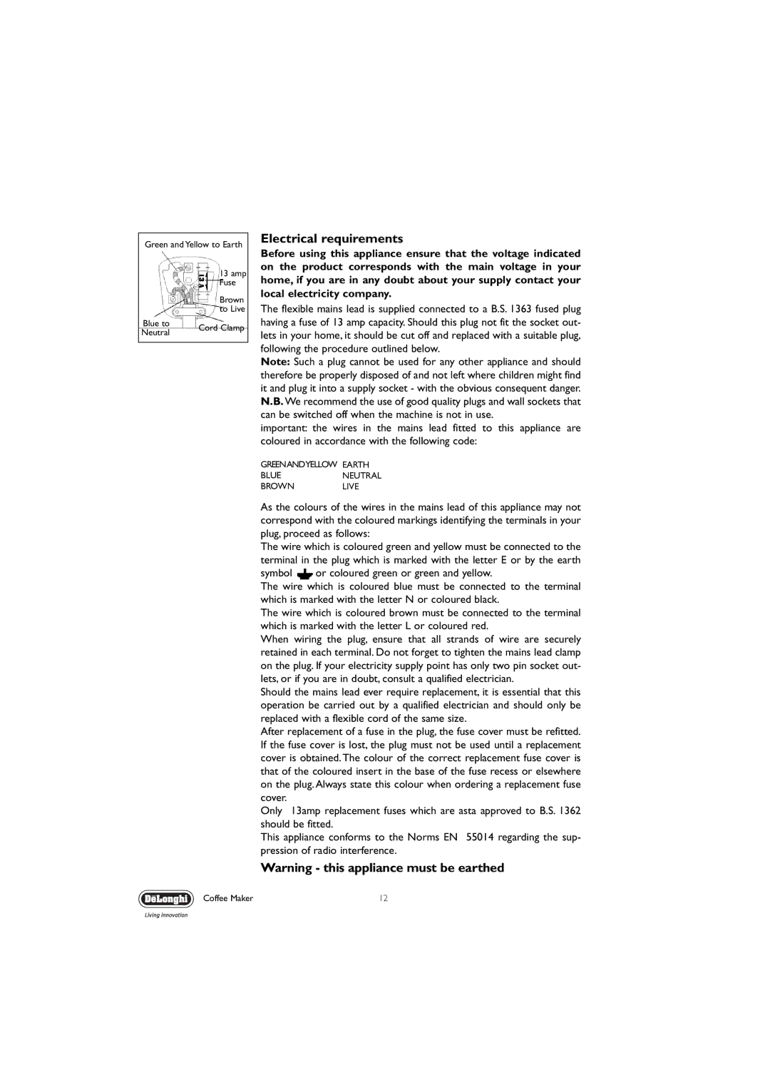 DeLonghi EC190 manual Electrical requirements 