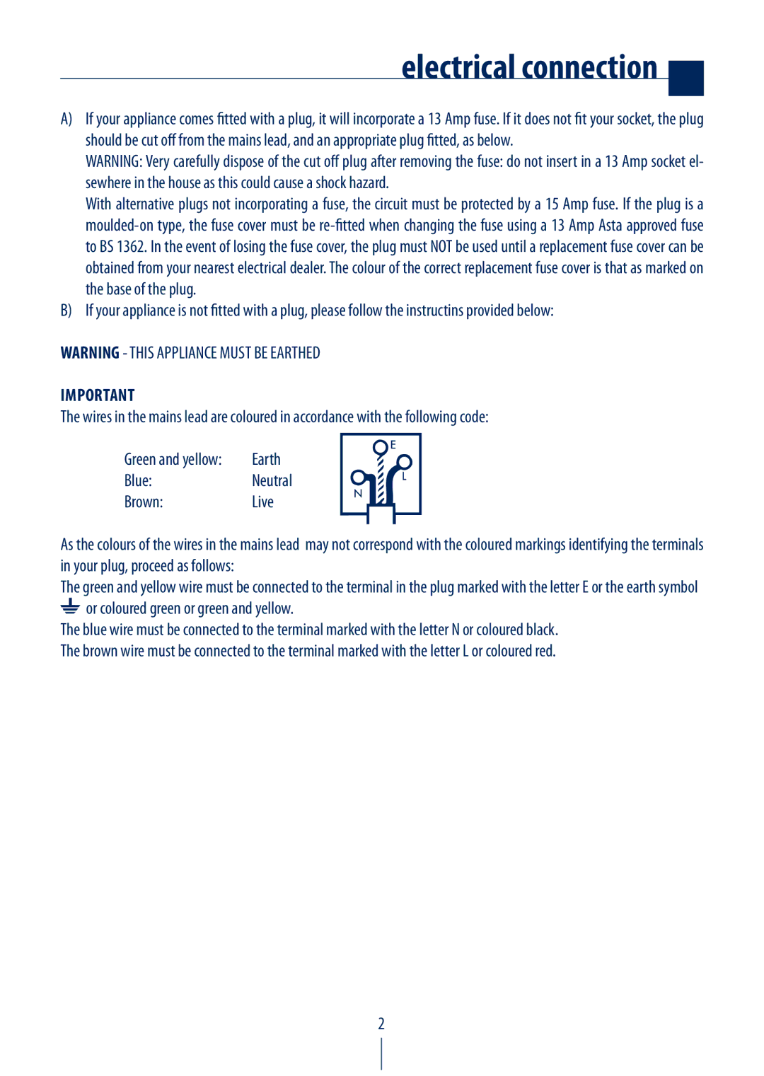 DeLonghi EC220 CD manual Electrical connection 