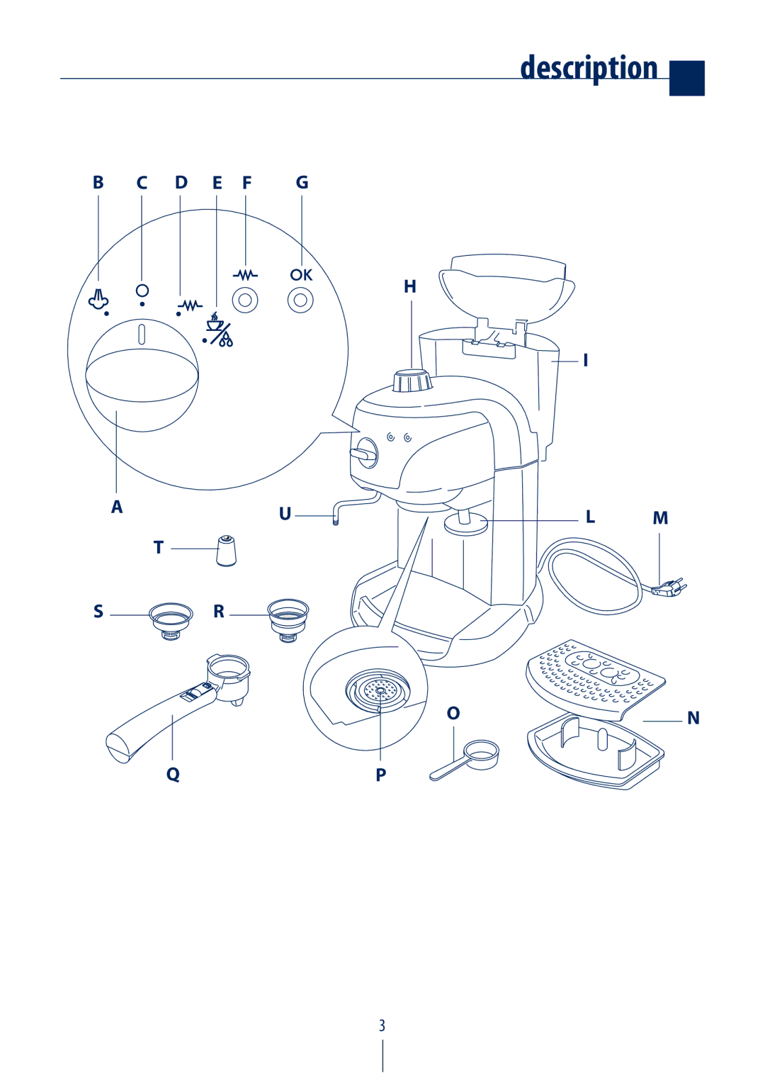 DeLonghi EC220 CD manual Description 