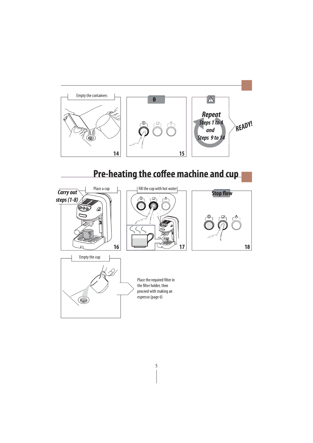 DeLonghi EC250 manual Pre-heating the coffee machine and cup, Steps 1 to Steps 9 to, Carry out, Stop flo w 