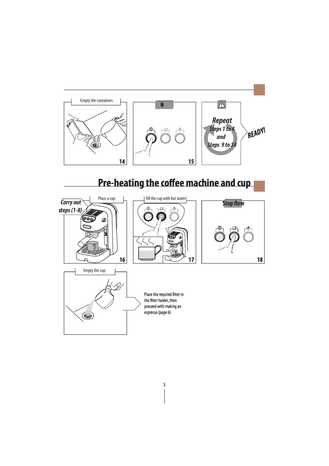 DeLonghi EC250 manual Pre-heating the coffee machine and cup, Repeat, Steps 1 to and Steps 9 to, 1415, Carry out, steps 