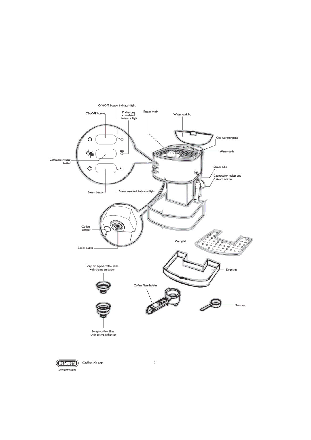 DeLonghi EC330 manual Coffee Maker 