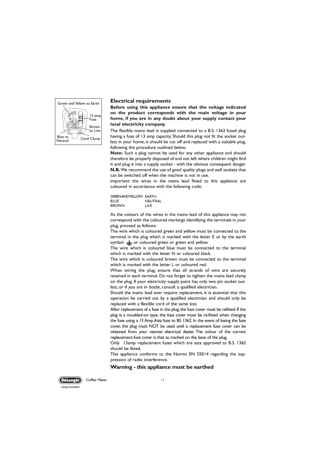 DeLonghi EC710 manual Electrical requirements 