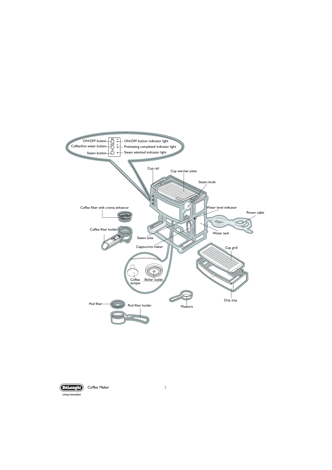 DeLonghi EC710 manual Coffee Maker 