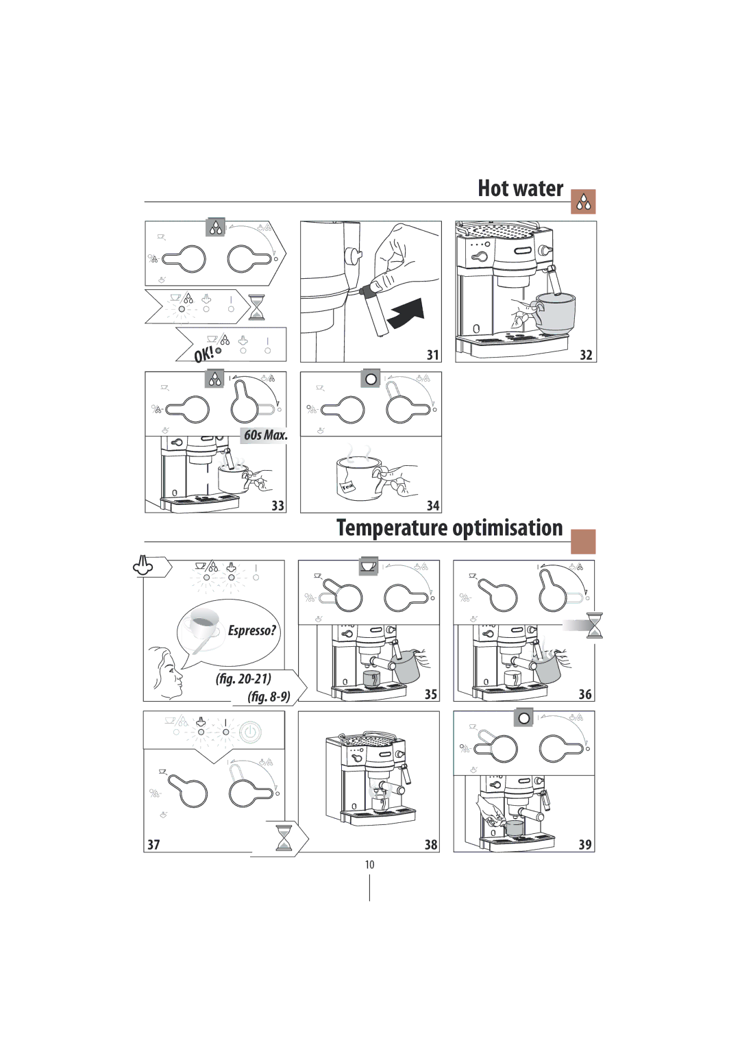 DeLonghi EC820 manual Hot water, Temperature optimisation 