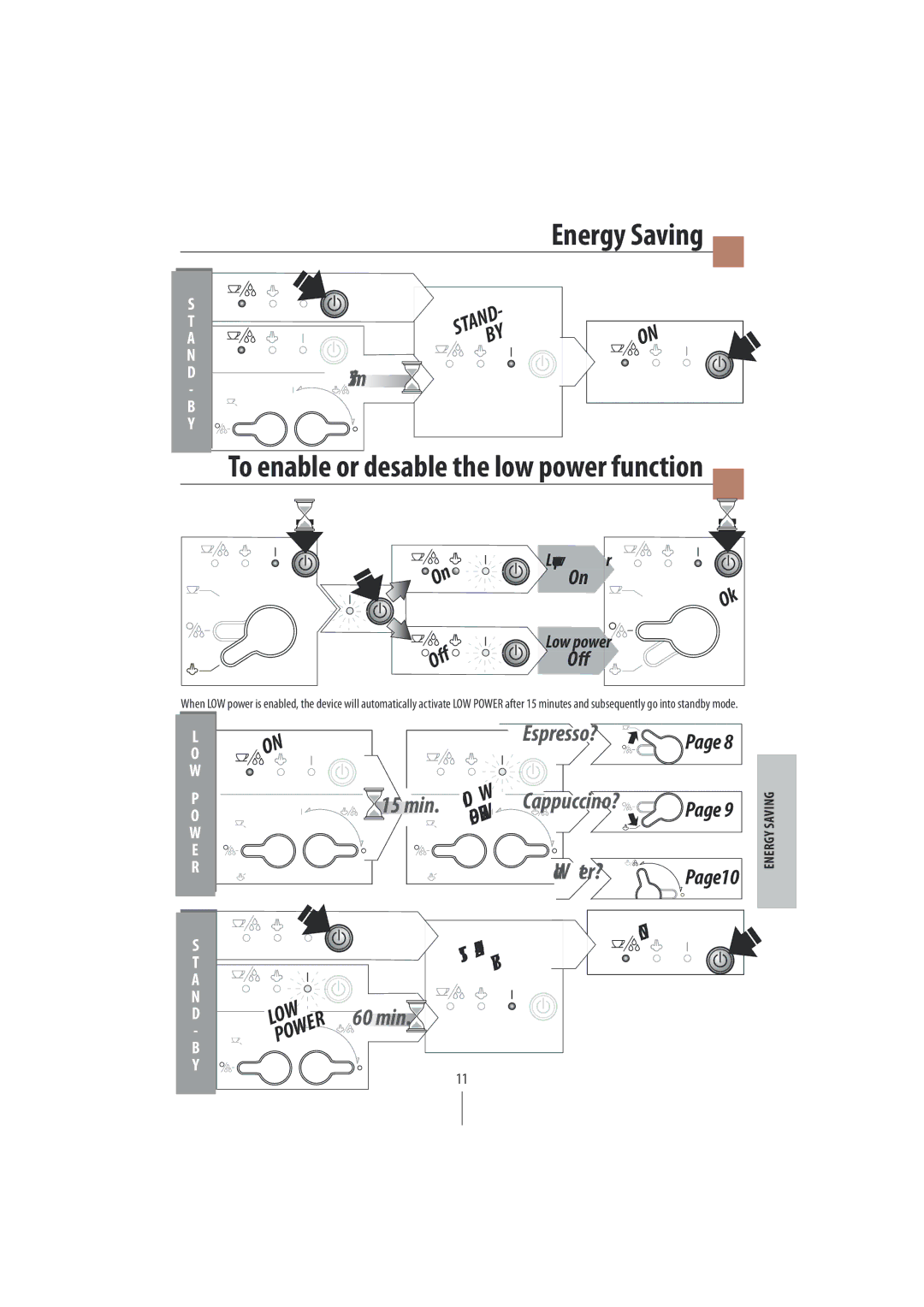 DeLonghi EC820 manual To enable or desable the low power function, Off 