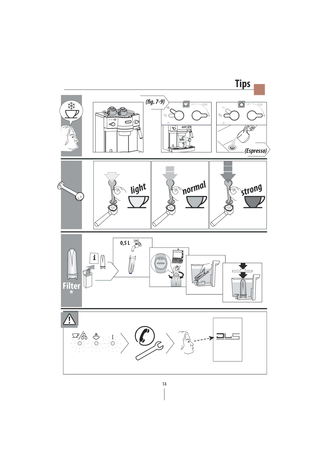 DeLonghi EC820 manual Tips 