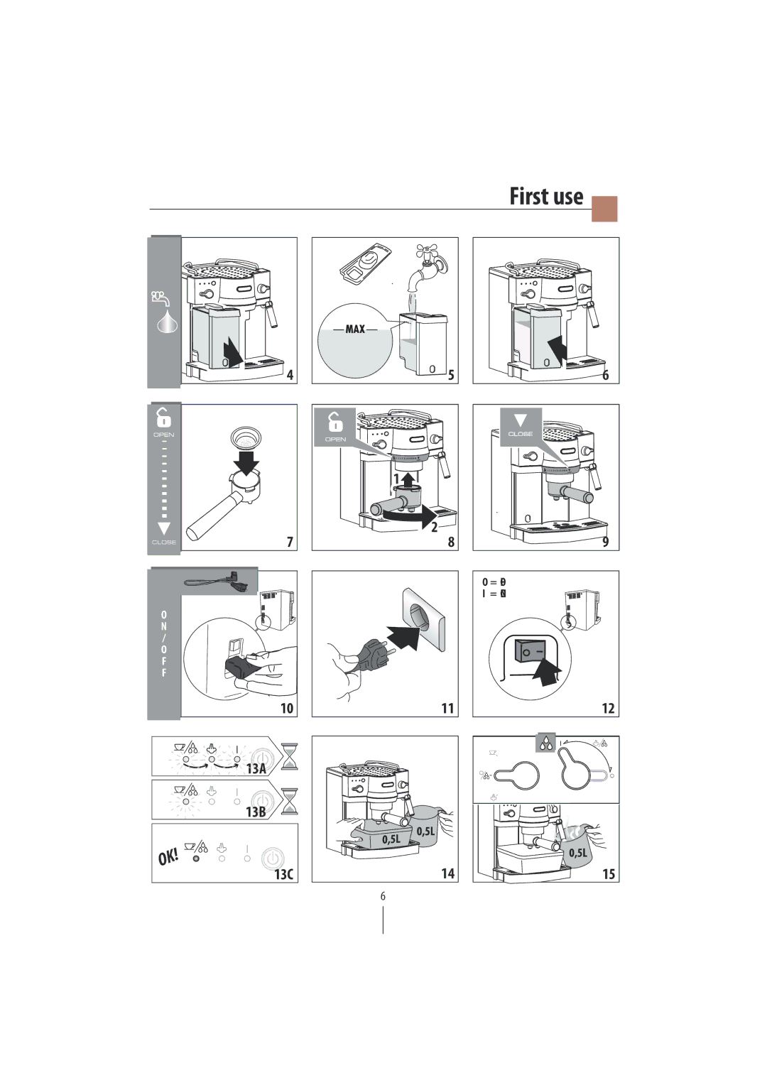 DeLonghi EC820 manual First use, = FO = no 