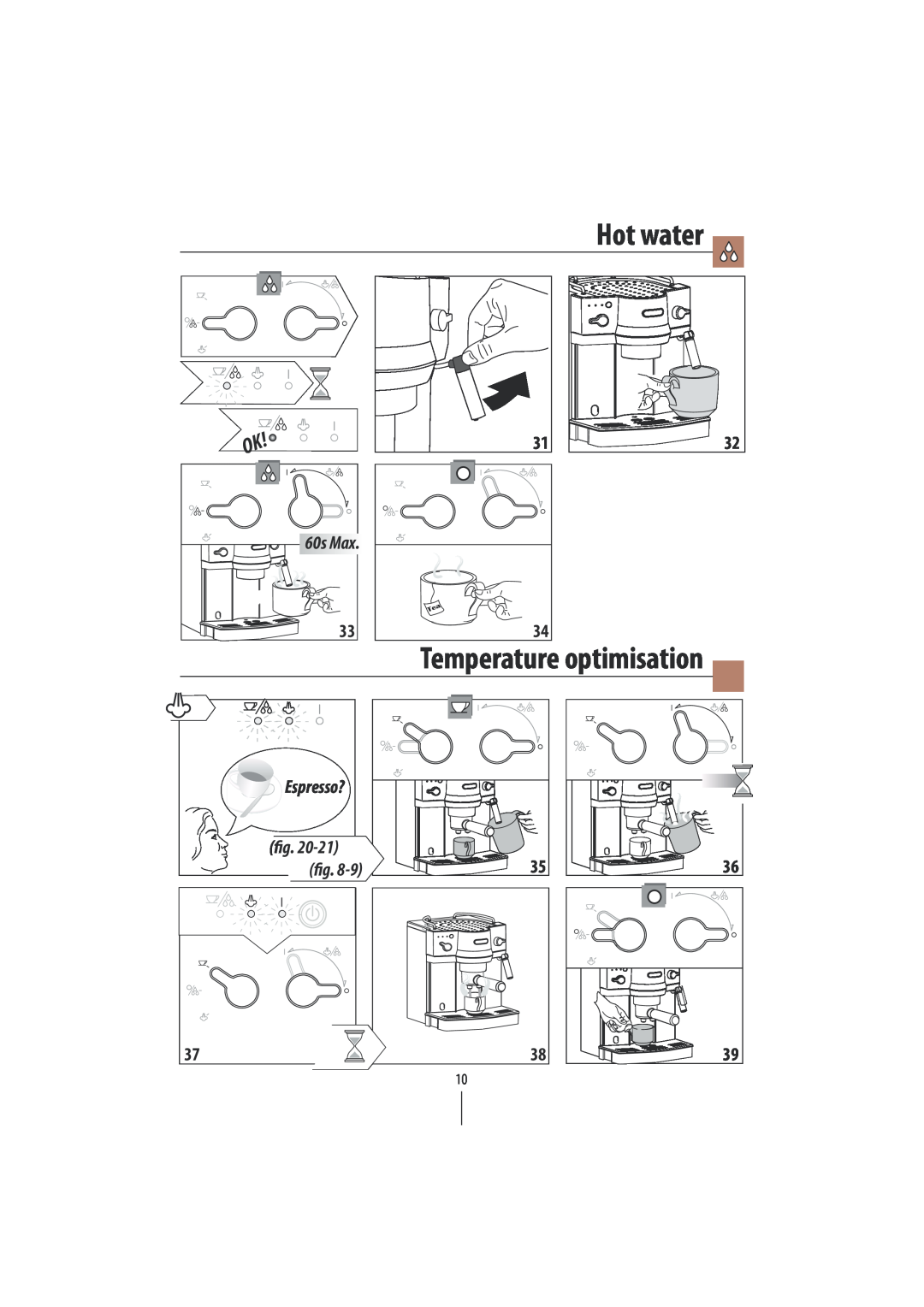DeLonghi EC820 manual Hot water, Temperature optimisation, Espresso?, 60s Max 