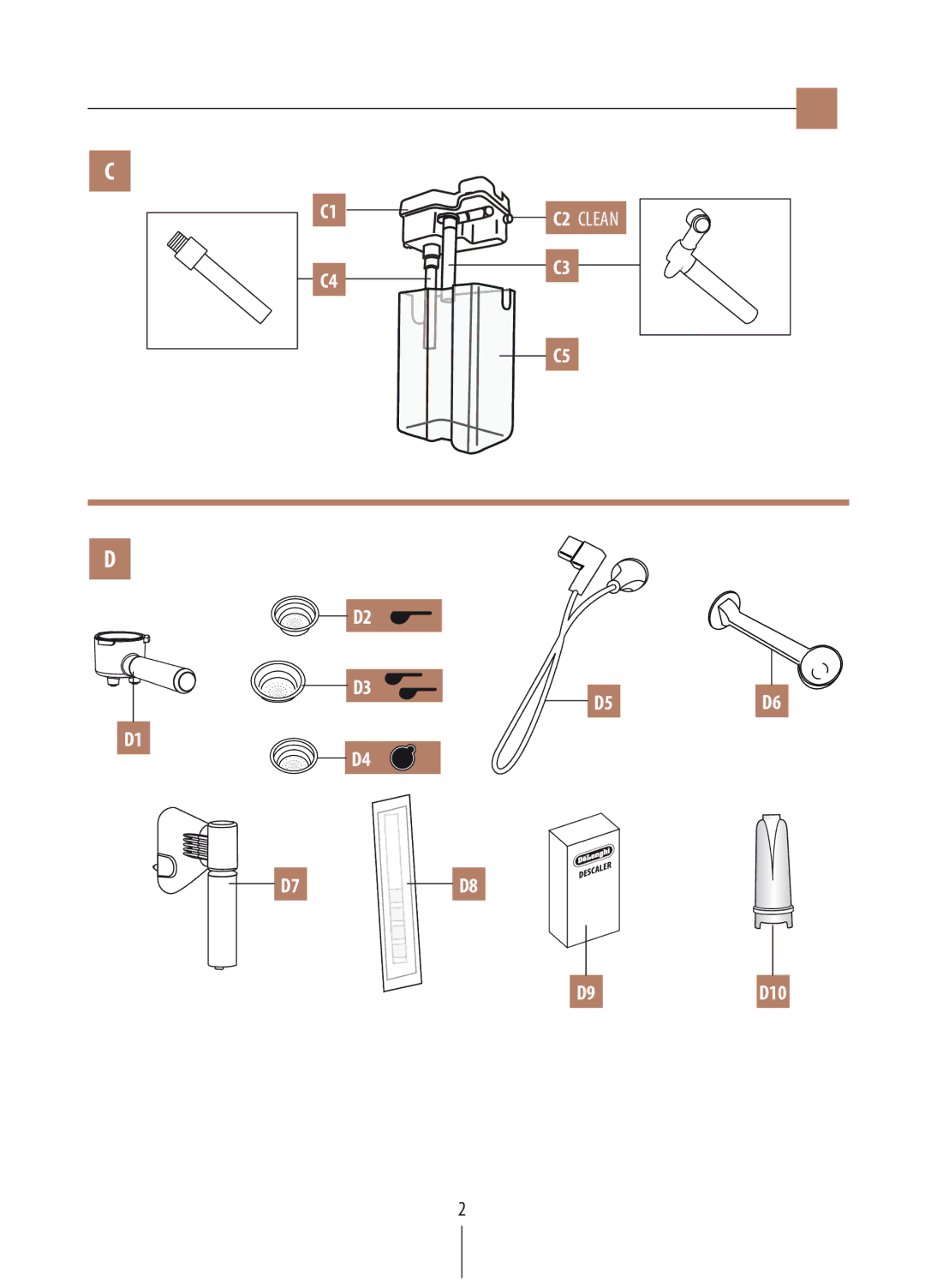 DeLonghi EC860 manual D9D10 