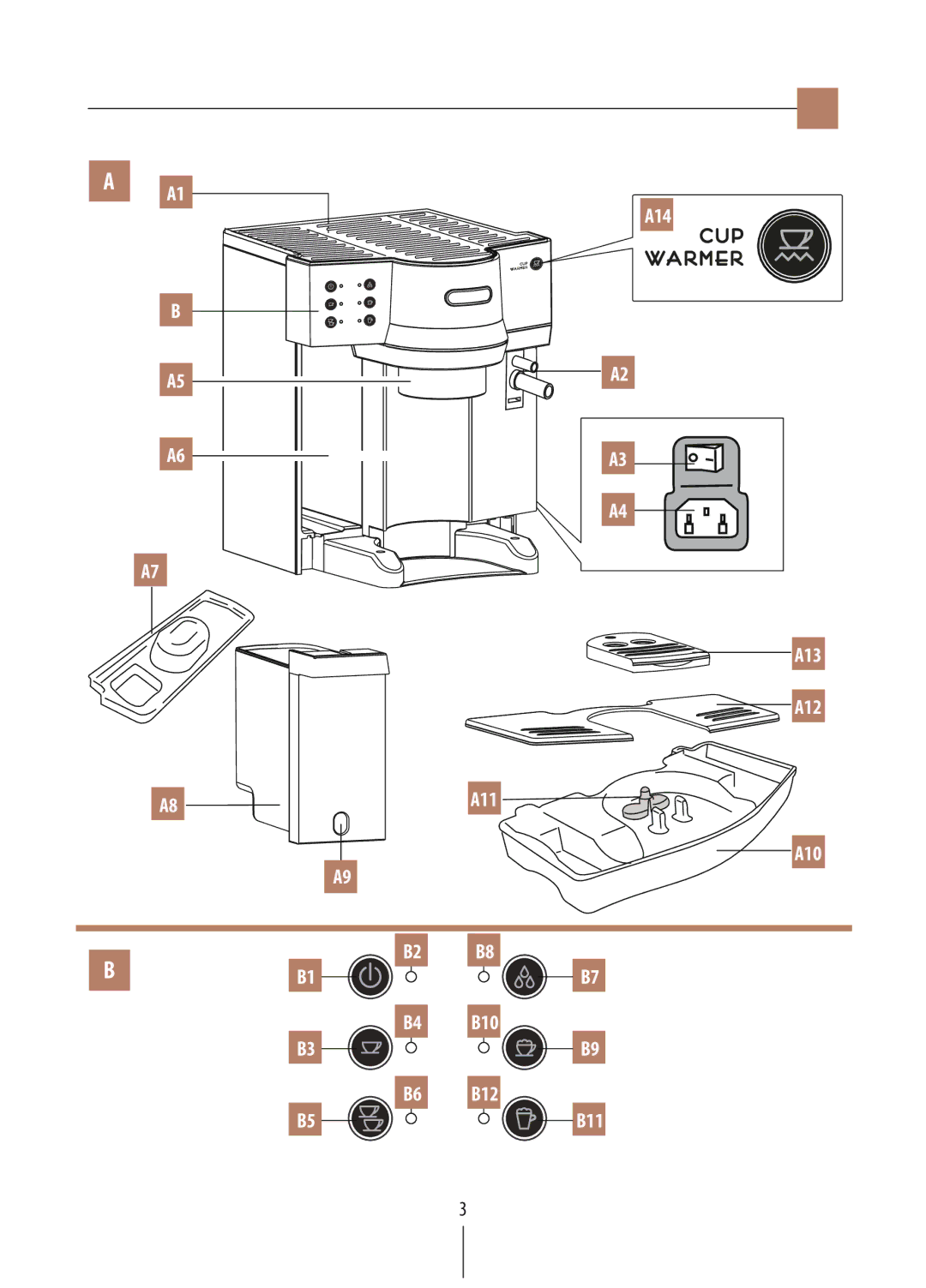 DeLonghi EC860 manual A14 A13 A12 A11 