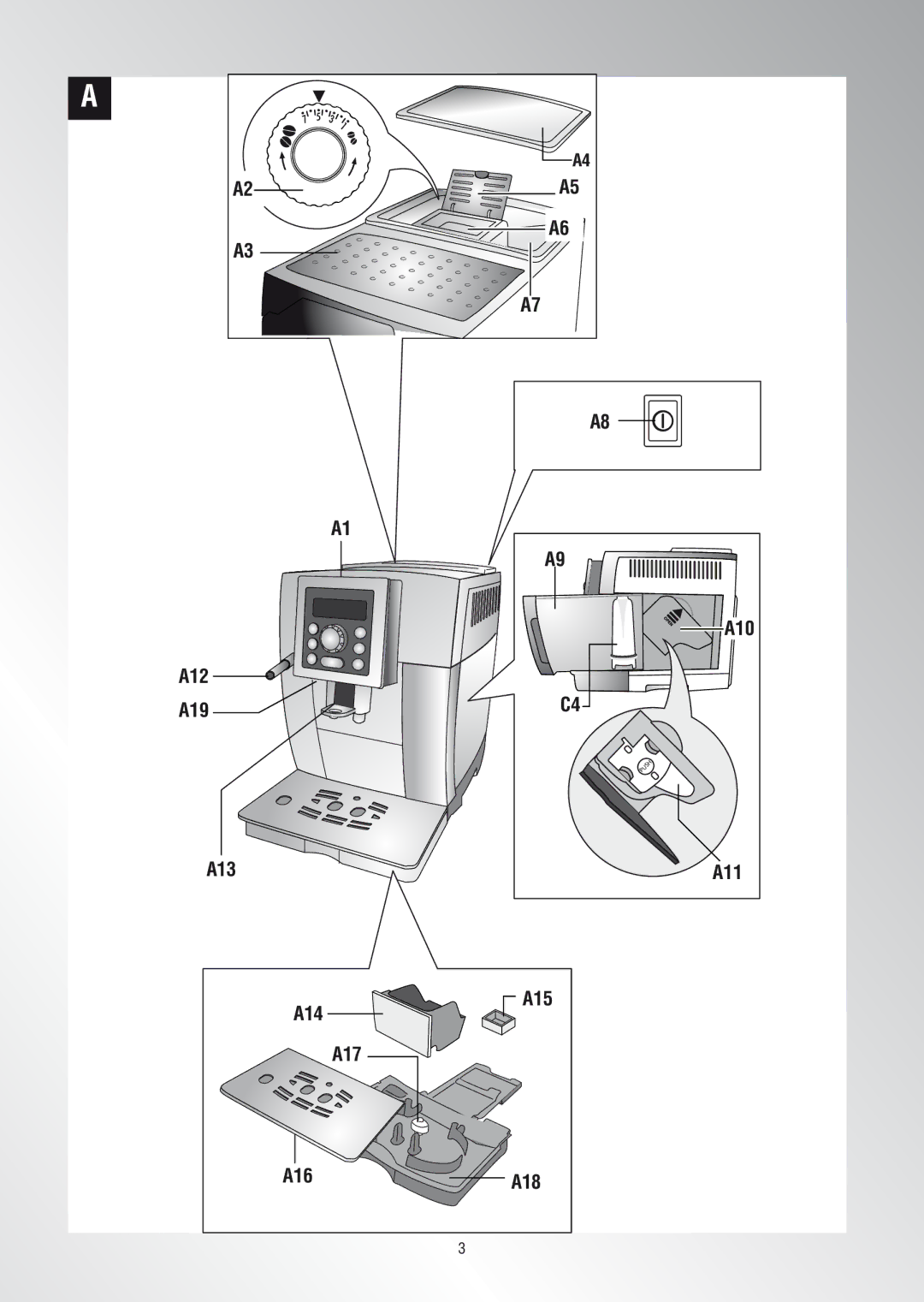 DeLonghi ECAM23450 SL manual A12 A10 A19 A13, A14, A17, A16 