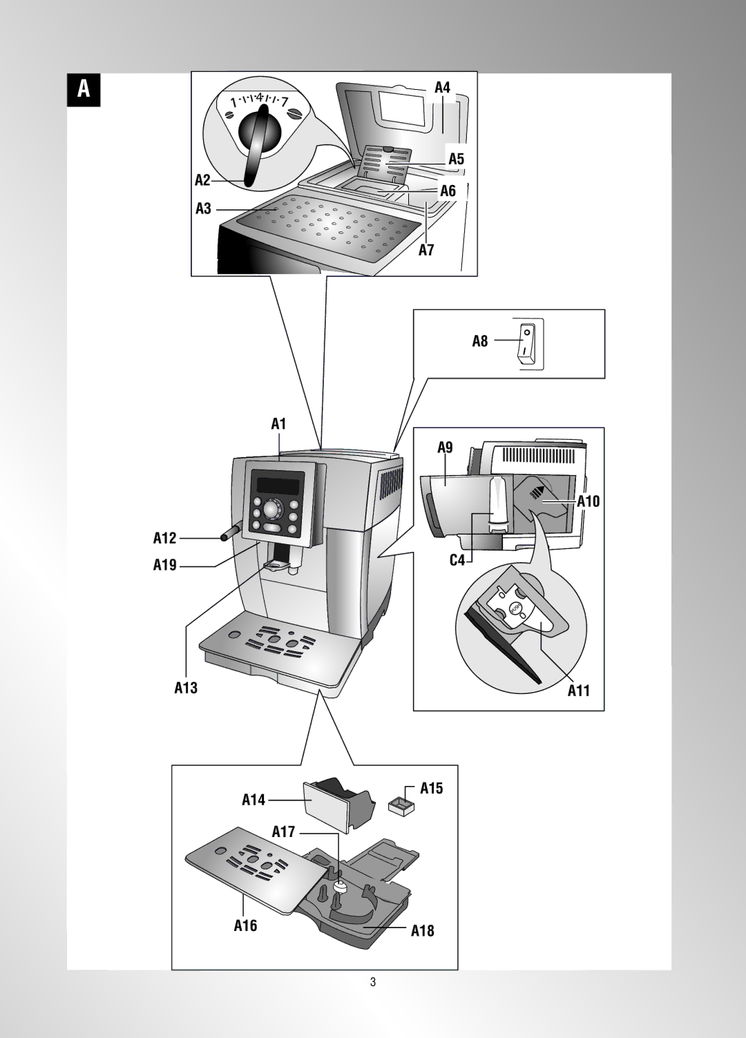 DeLonghi ECAM23.450 manual A12 A10 A19 A13, A14, A17, A16 