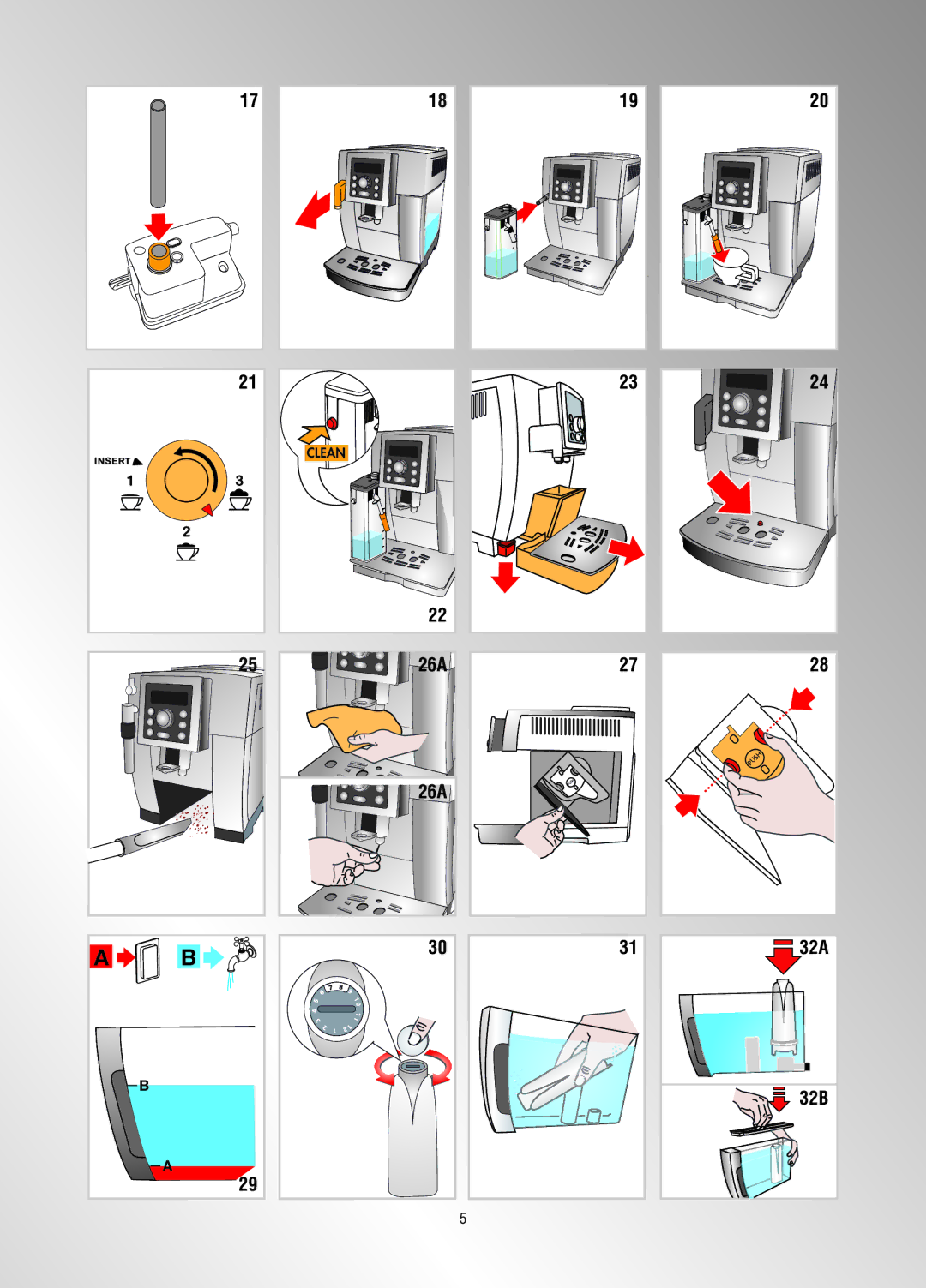 DeLonghi ECAM23.450 manual 1718, 26A 1920 2324 2728, 31 32A 32B 