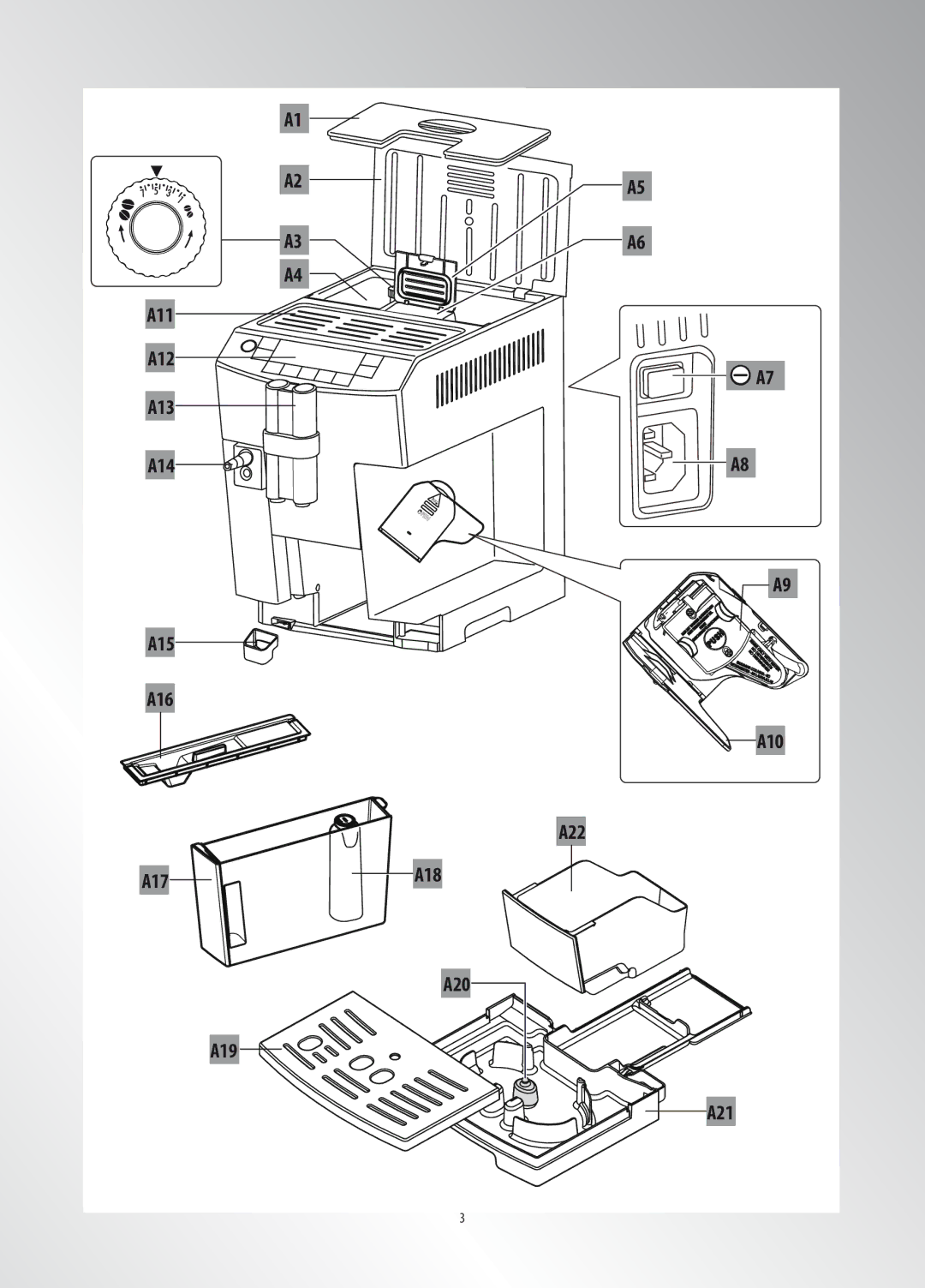 DeLonghi ECAM26455M manual A17 