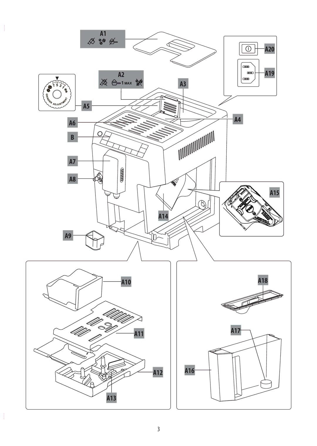 DeLonghi ECAM45.760 manual A15 A14, A12 A16 A13 