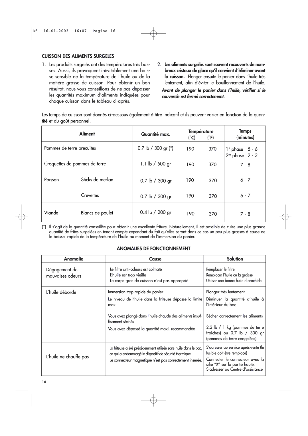 DeLonghi Electric Deep Dryer manual Cuisson DES Aliments Surgeles, Anomalies DE Fonctionnement 