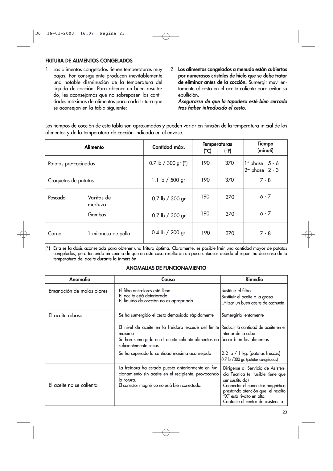 DeLonghi Electric Deep Dryer manual Fritura DE Alimentos Congelados, Anomalias DE Funcionamiento 