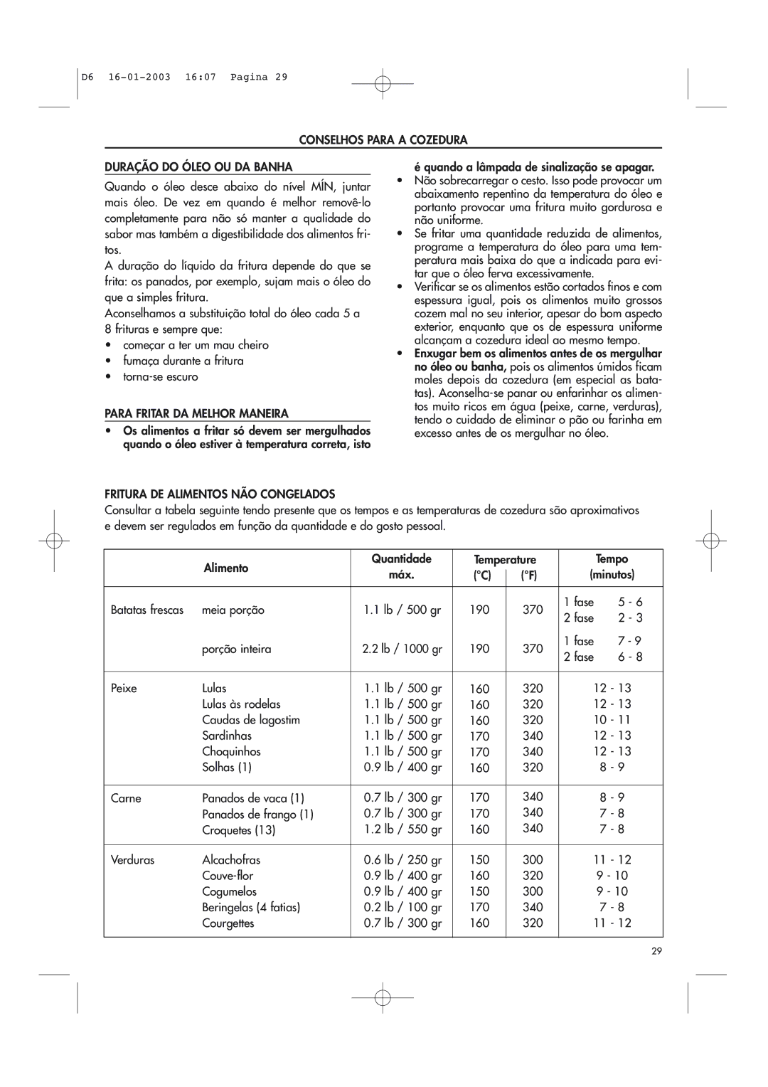 DeLonghi Electric Deep Dryer manual Conselhos Para a Cozedura Duração do Óleo OU DA Banha, Para Fritar DA Melhor Maneira 