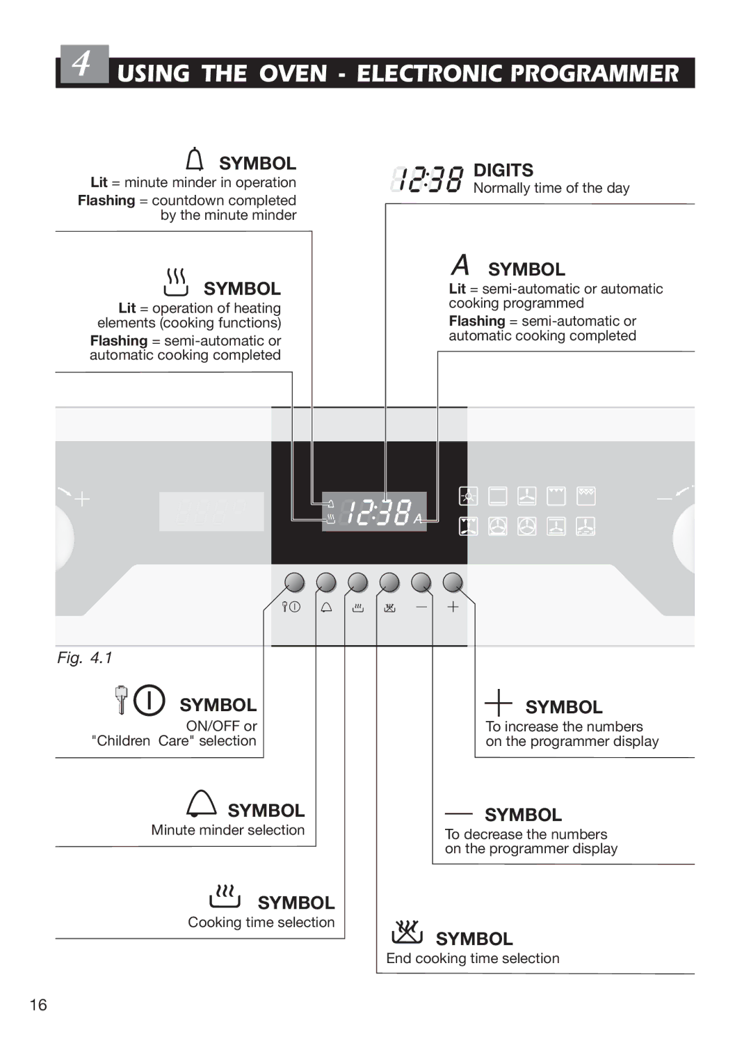 DeLonghi EMFPS 60 B manual Using the Oven Electronic Programmer 