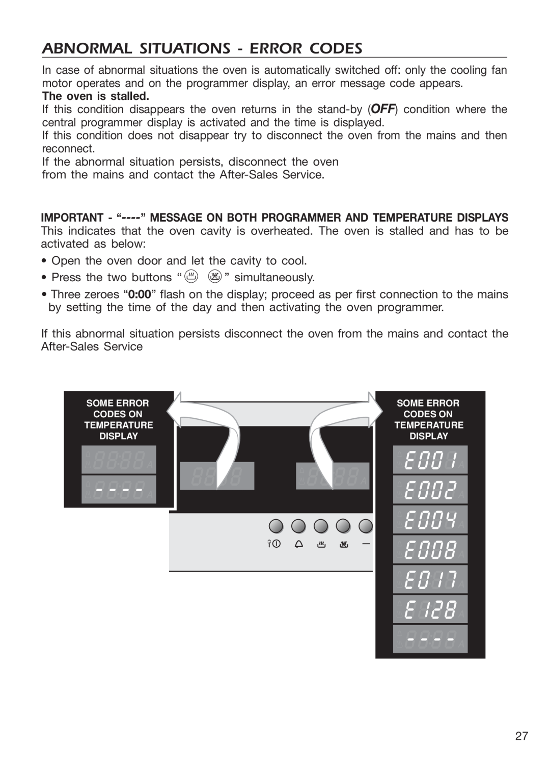 DeLonghi EMFPS 60 B manual Abnormal Situations - Error Codes, The oven is stalled 