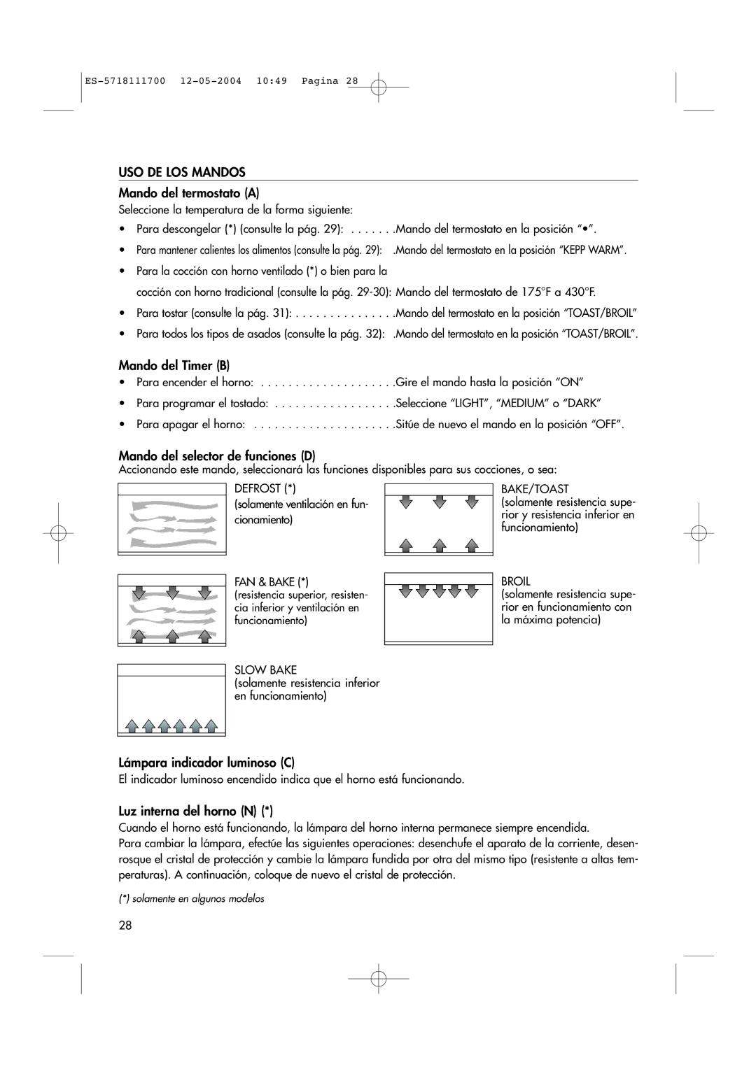 DeLonghi EO1200 Series manual USO DE LOS Mandos 