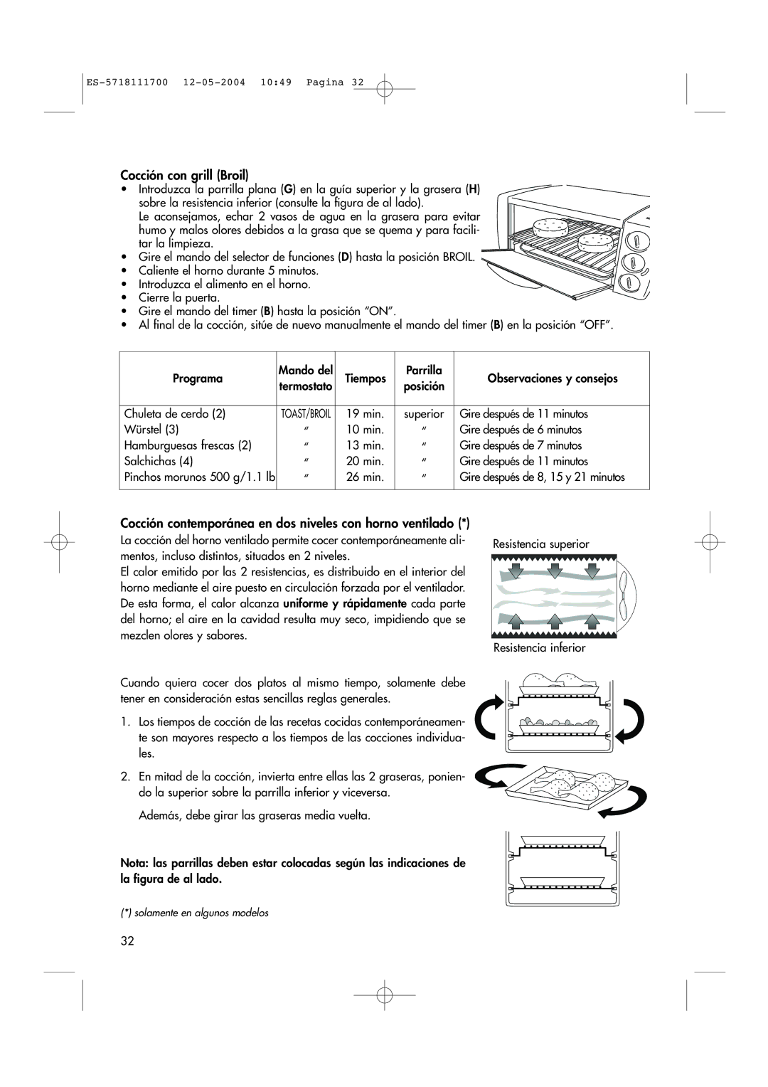 DeLonghi EO1200 Series manual Cocción con grill Broil, Cocción contemporánea en dos niveles con horno ventilado 