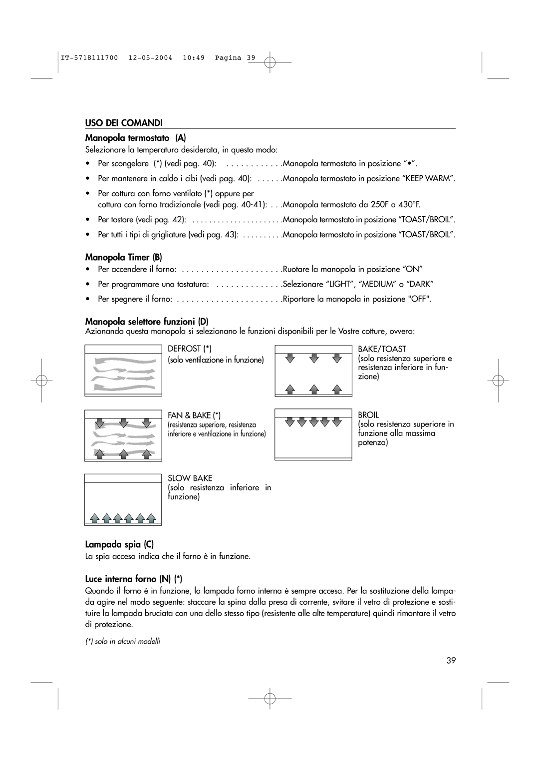 DeLonghi EO1200 Series manual USO DEI Comandi 