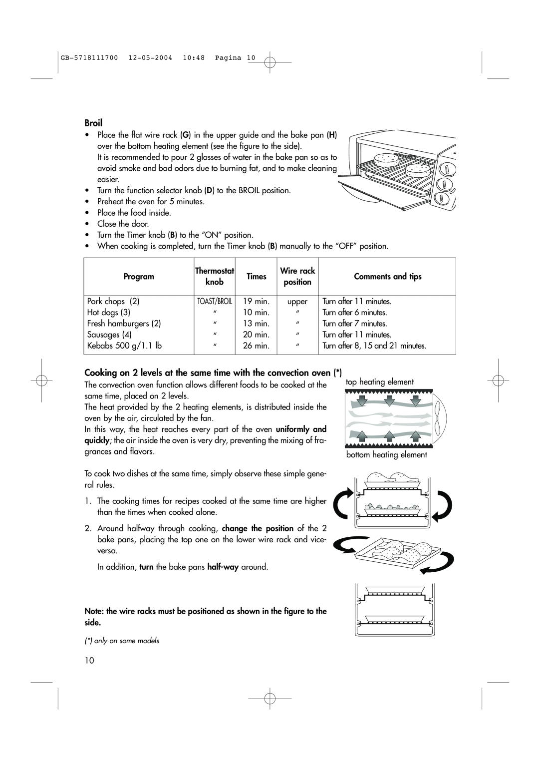 DeLonghi EO1200 Series manual Broil 
