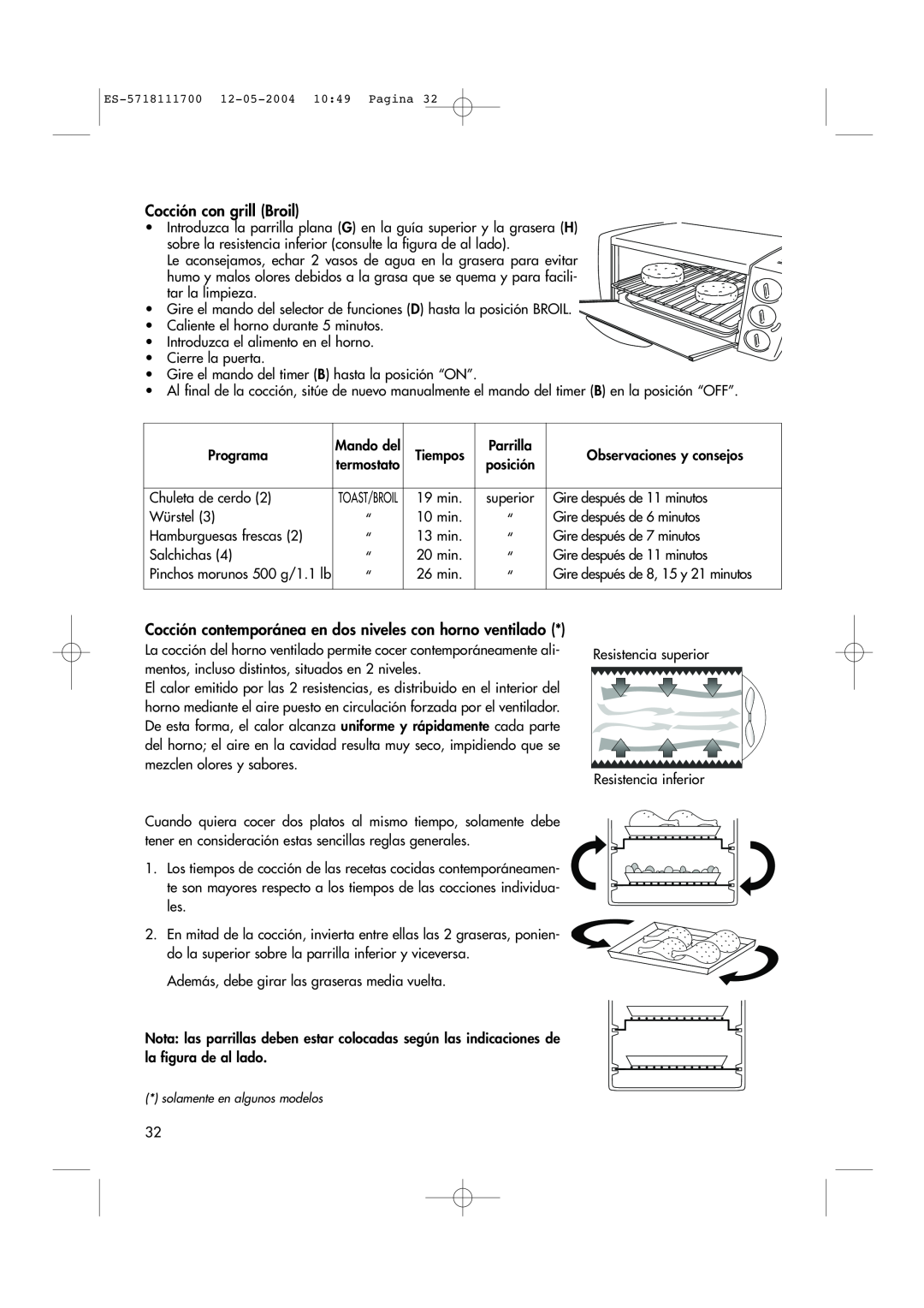 DeLonghi EO1200 Series manual Cocción con grill Broil 