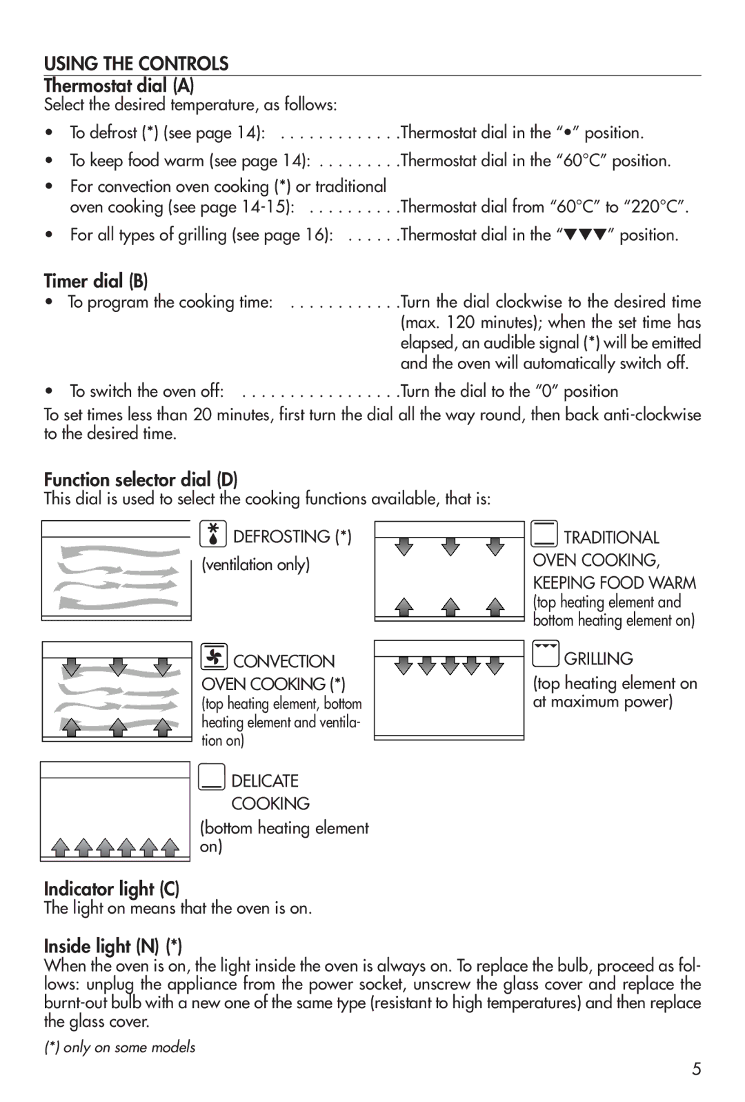 DeLonghi EO12001 manual Using the Controls 