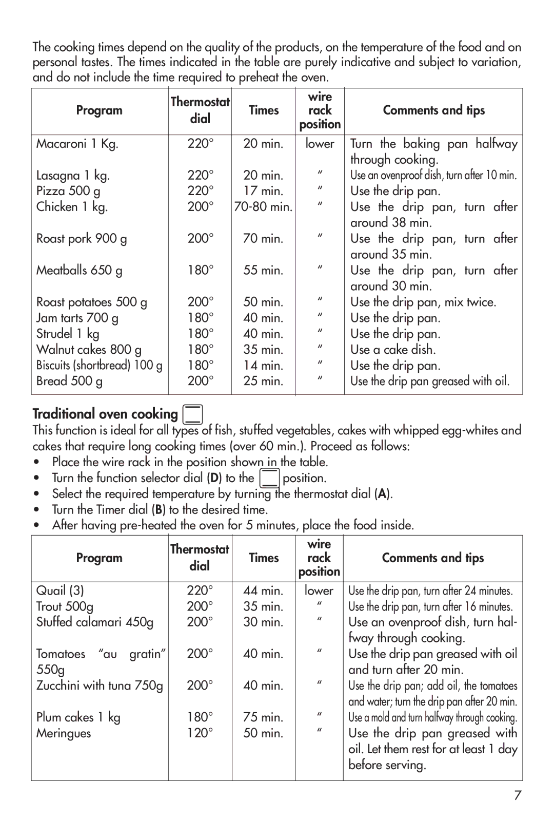 DeLonghi EO12001 manual Traditional oven cooking, 550g Turn after 20 min 