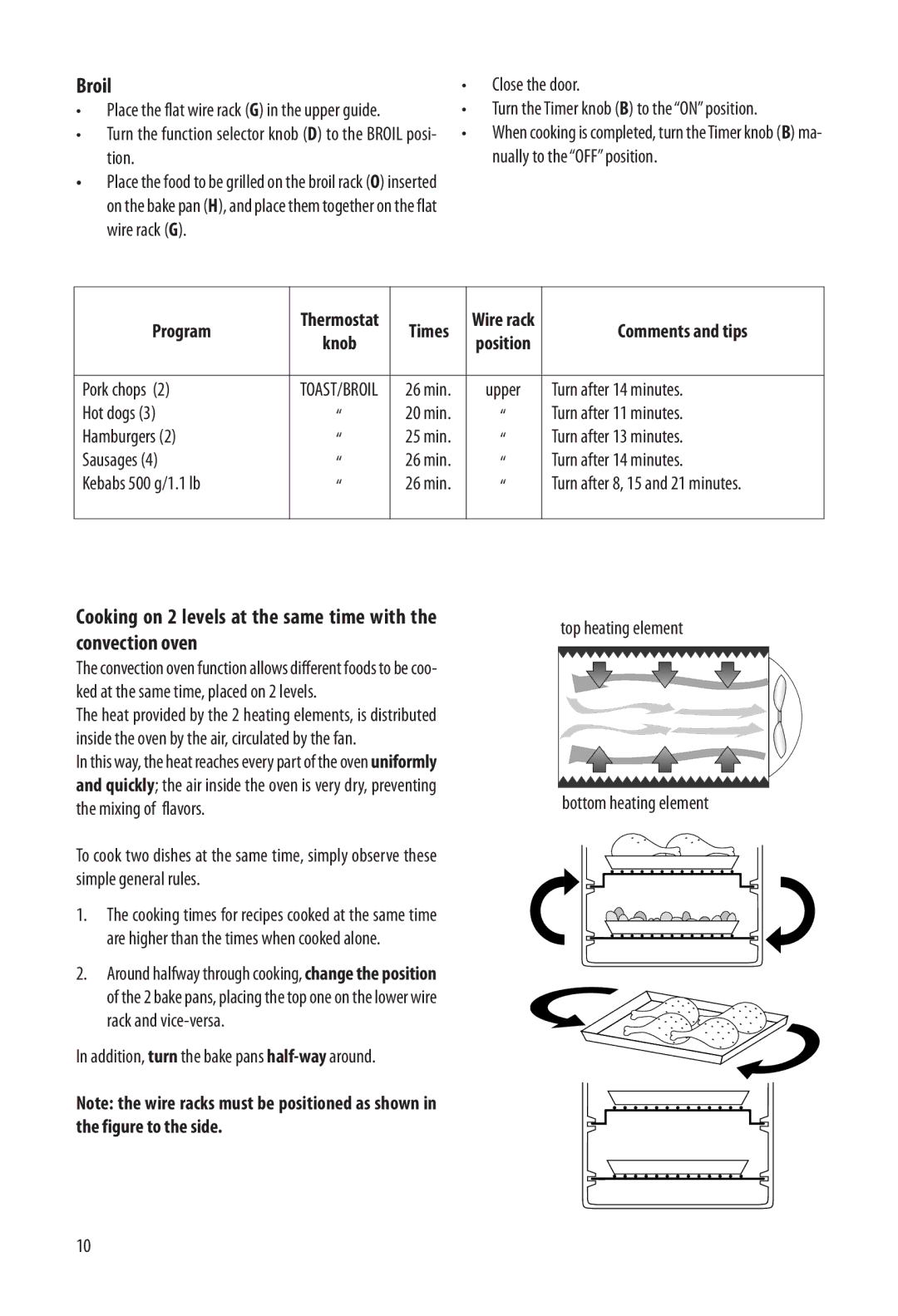 DeLonghi EO1270 1B specifications Broil, Times 