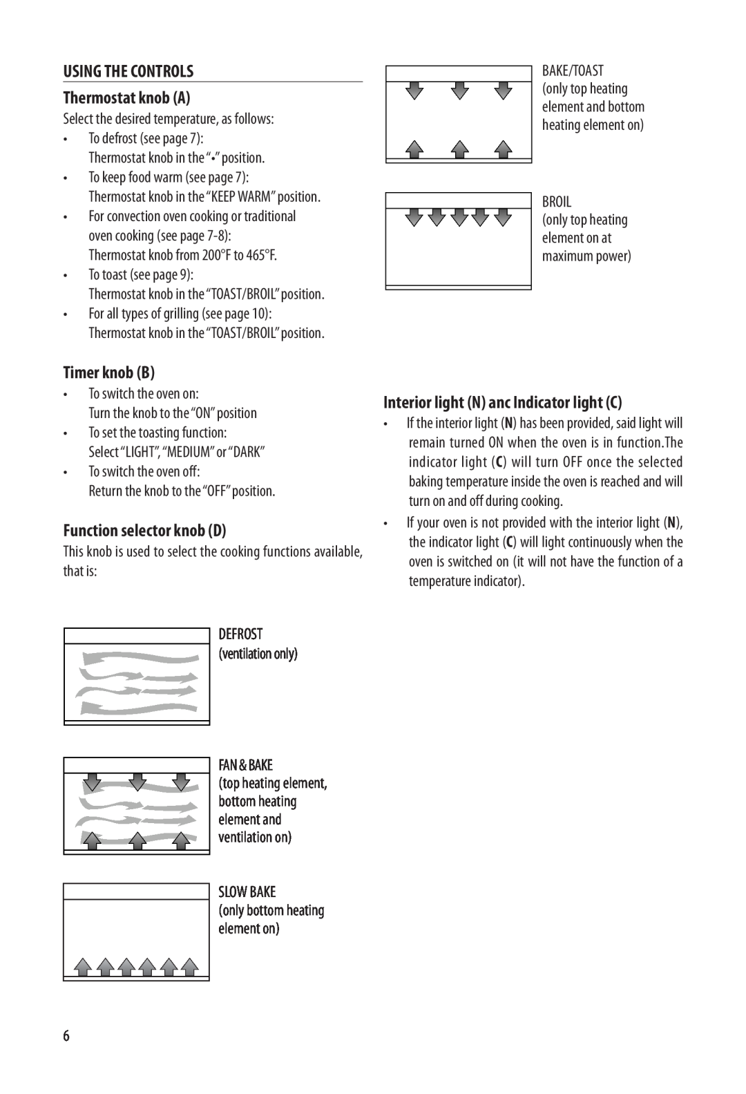 DeLonghi EO1270 1B specifications USING THE CONTROLS Thermostat knob A, Timer knob B, Function selector knob D 
