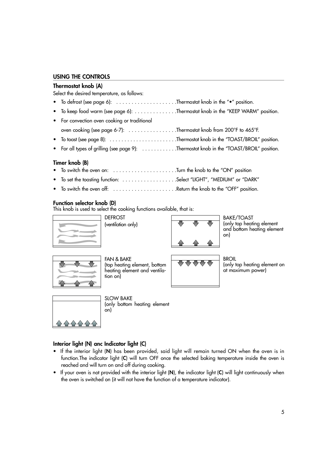 DeLonghi EO1270 B manual USING THE CONTROLS Thermostat knob A, Timer knob B, Function selector knob D 