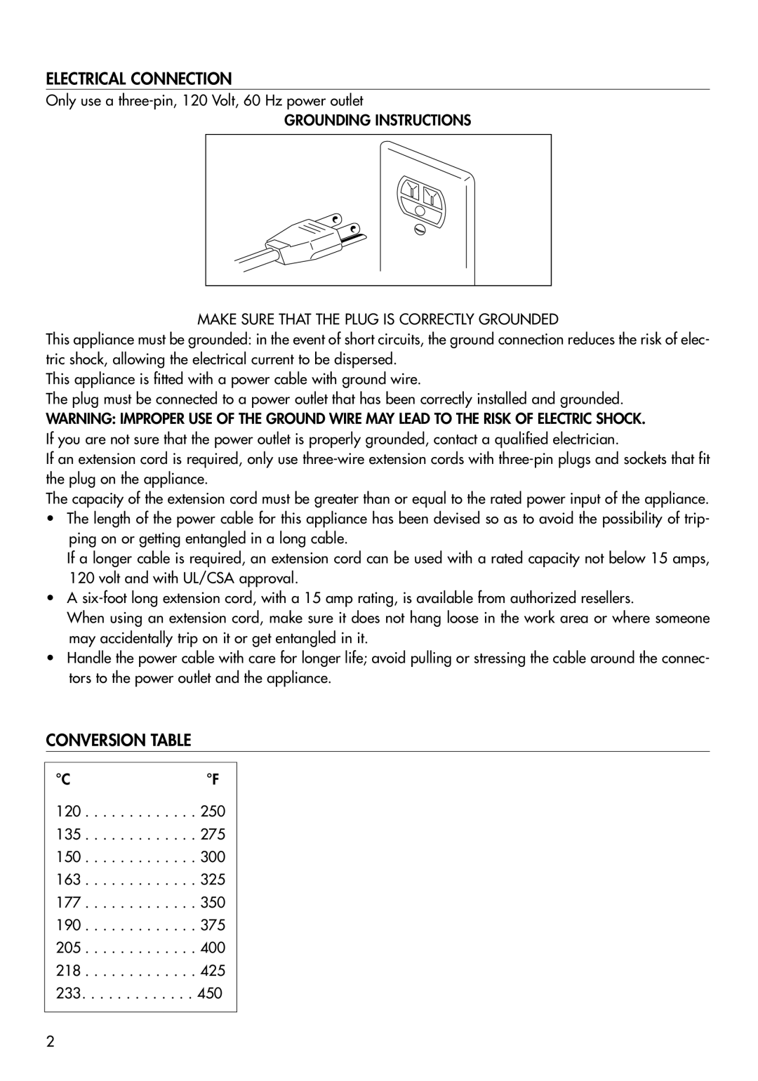DeLonghi EO420 manual Electrical Connection, Conversion Table 