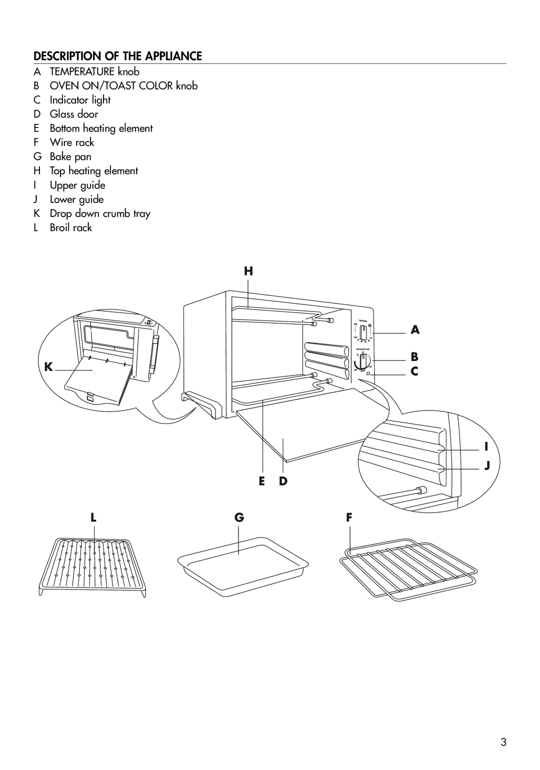 DeLonghi EO420 manual Description Of The Appliance, H K E D Lgf, A B C I J 