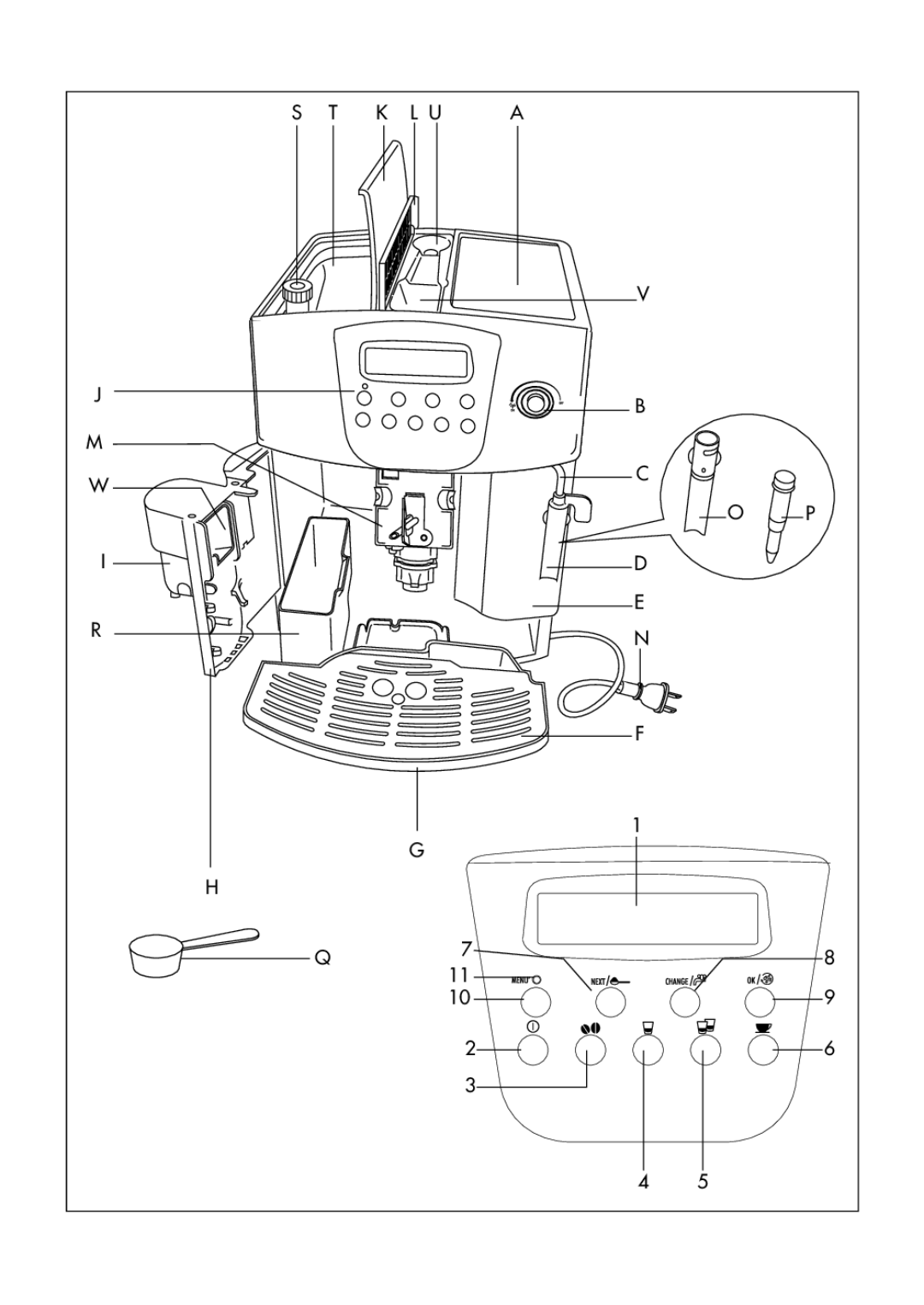 DeLonghi ESAM4400 manual 