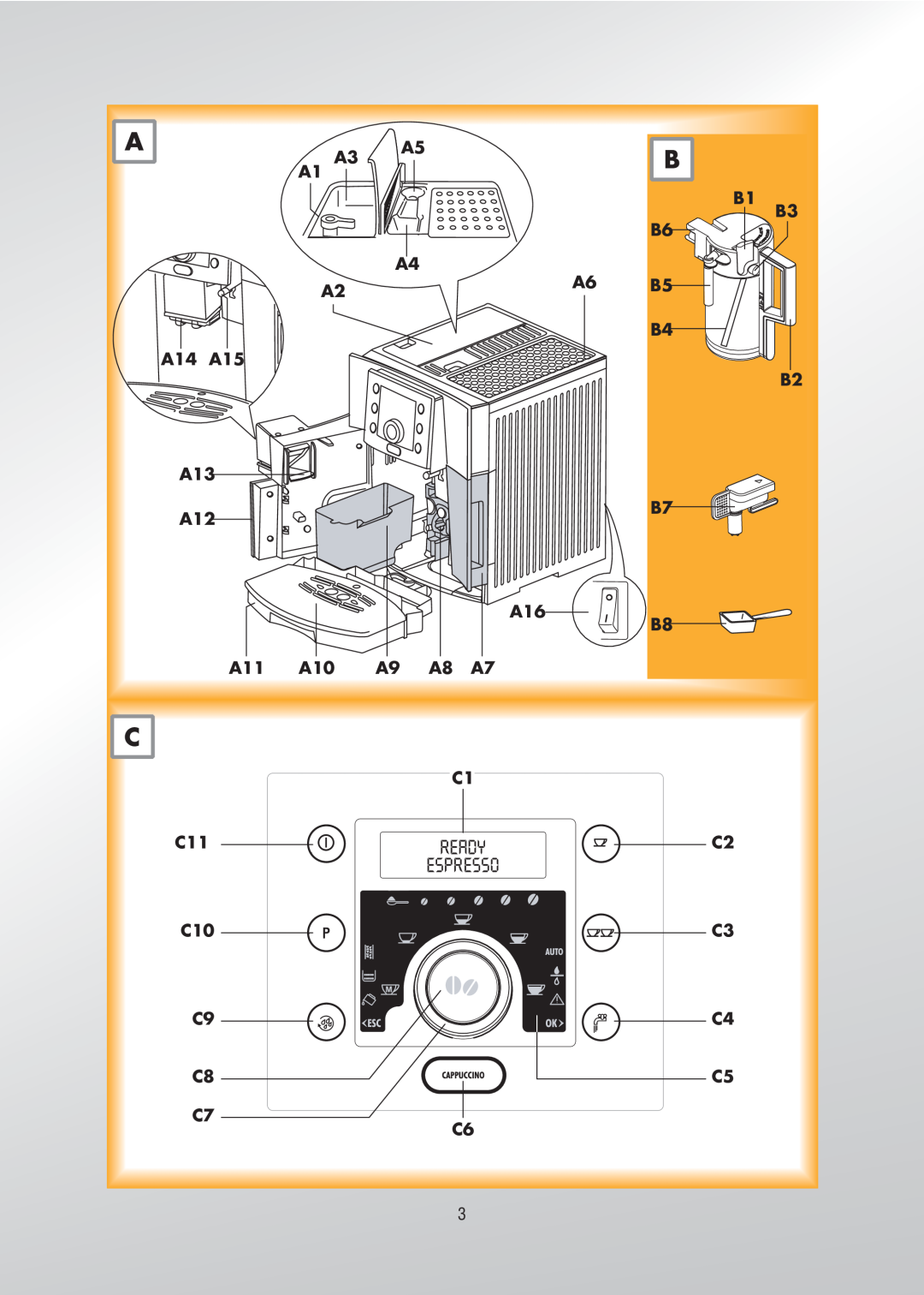 DeLonghi ESAM5500.N manual 