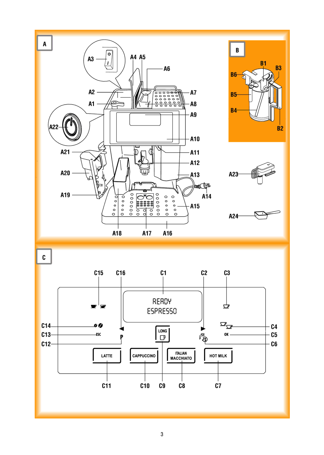 DeLonghi ESAM6700 manual Ready Espresso 