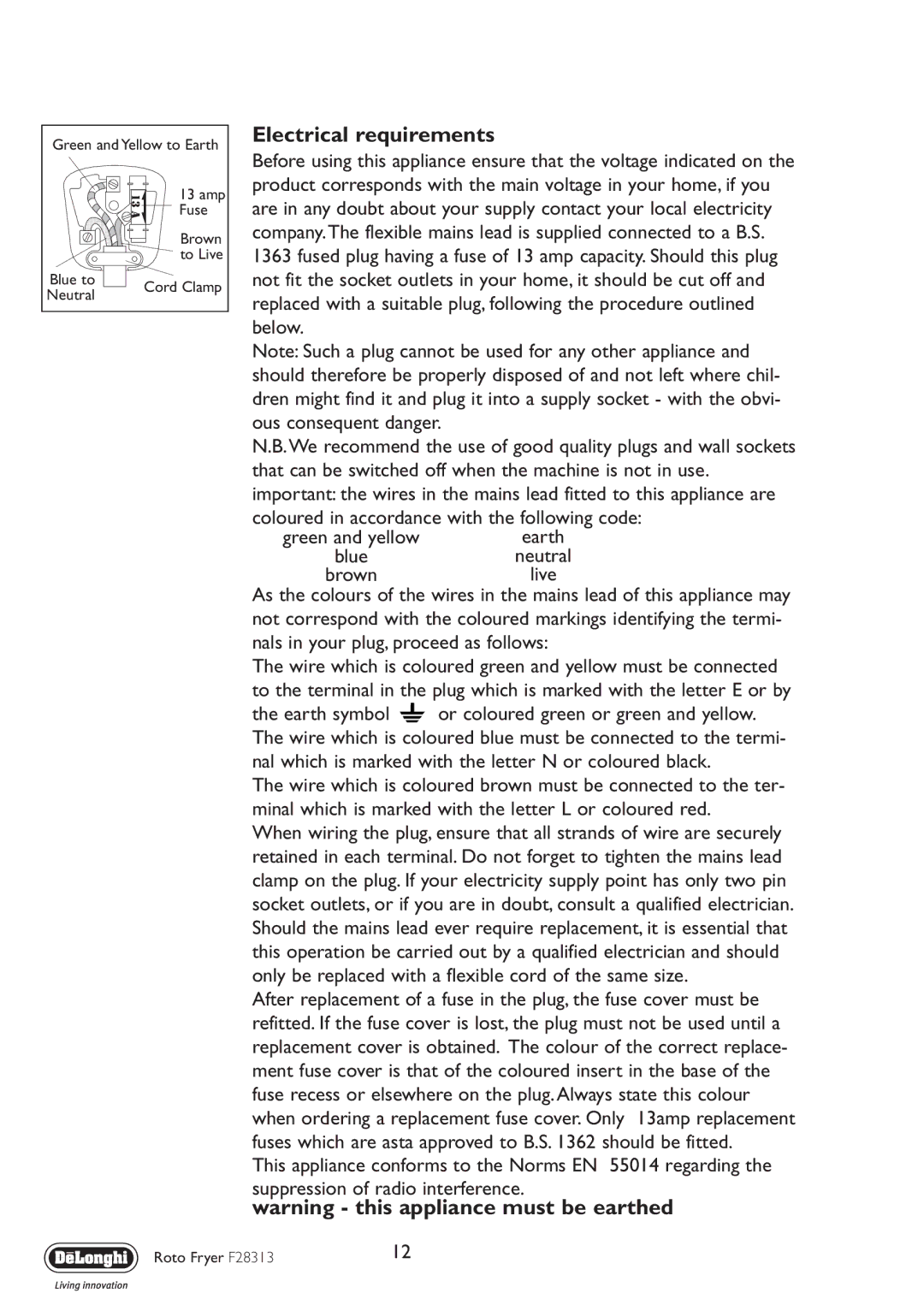 DeLonghi F28313 manual Electrical requirements 