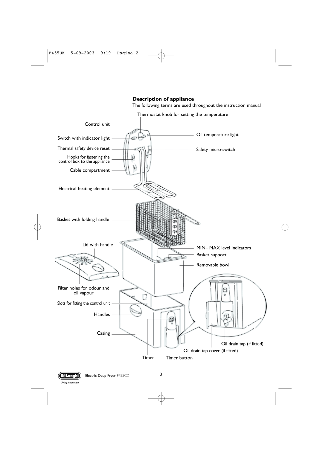 DeLonghi F455 CZ manual Description of appliance 