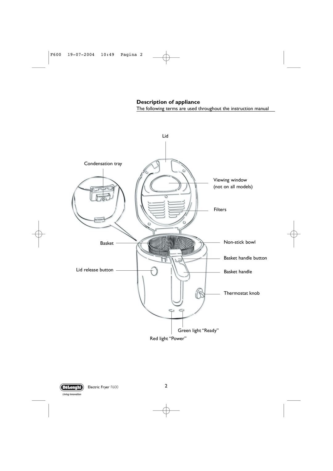 DeLonghi F600 Description of appliance, Lid Condensation tray, Filters, Non-stickbowl, Basket handle, Thermostat knob 