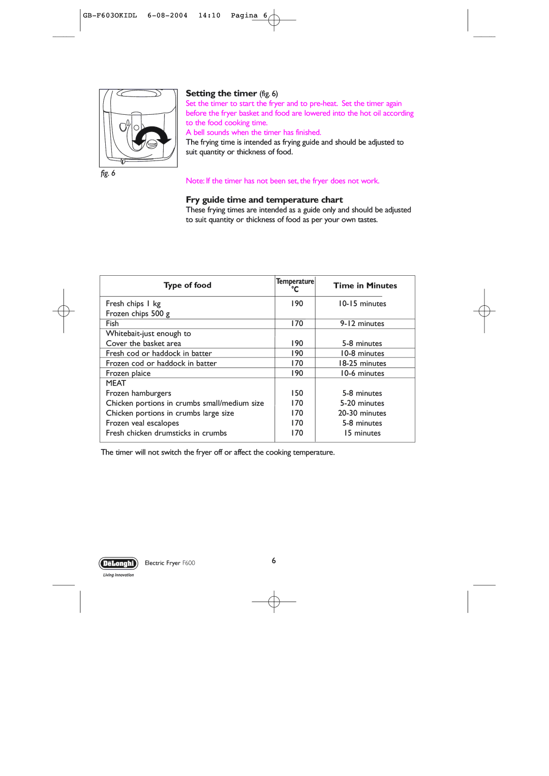 DeLonghi F603 manual Setting the timer fig, Fry guide time and temperature chart, Meat 